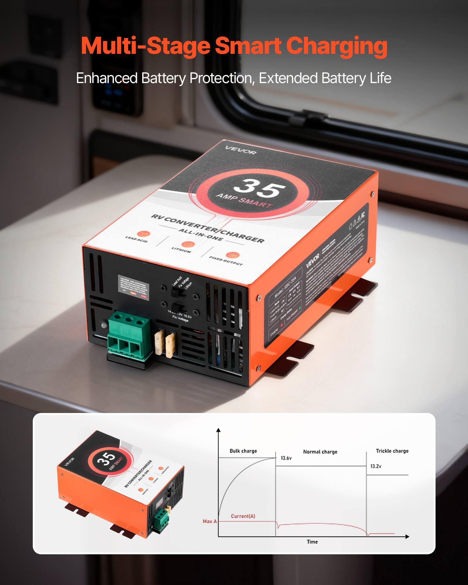 Multi-Stage Smart Charging  
Enhanced Battery Protection, Extended Battery Life

VEVOR 35 AMP SMART RV CONVERTER/ ALL-IN-ONE LEAD ACID CHARGER LITHIUM FIXED OUTPUT

Max A  
Bulk charge Current(A)  
13.6v  
Normal charge  
Trickle charge 13.2v  
Time