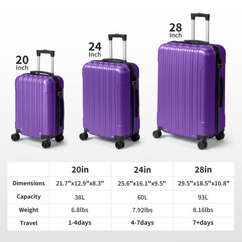 20 Inch  
24 Inch  
28 Inch  

Dimensions  
20in: 21.7"x12.9"x8.3"  
24in: 25.6"x16.1"x9.5"  
28in: 29.5"x18.5"x10.8"  

Capacity  
20in: 38L  
24in: 60L  
28in: 93L  

Weight  
20in: 6.8lbs  
24in: 7.92lbs  
28in: 8.16lbs  

Travel  
20in: 1-4 days  
24in: 4-7 days  
28in: 7+ days