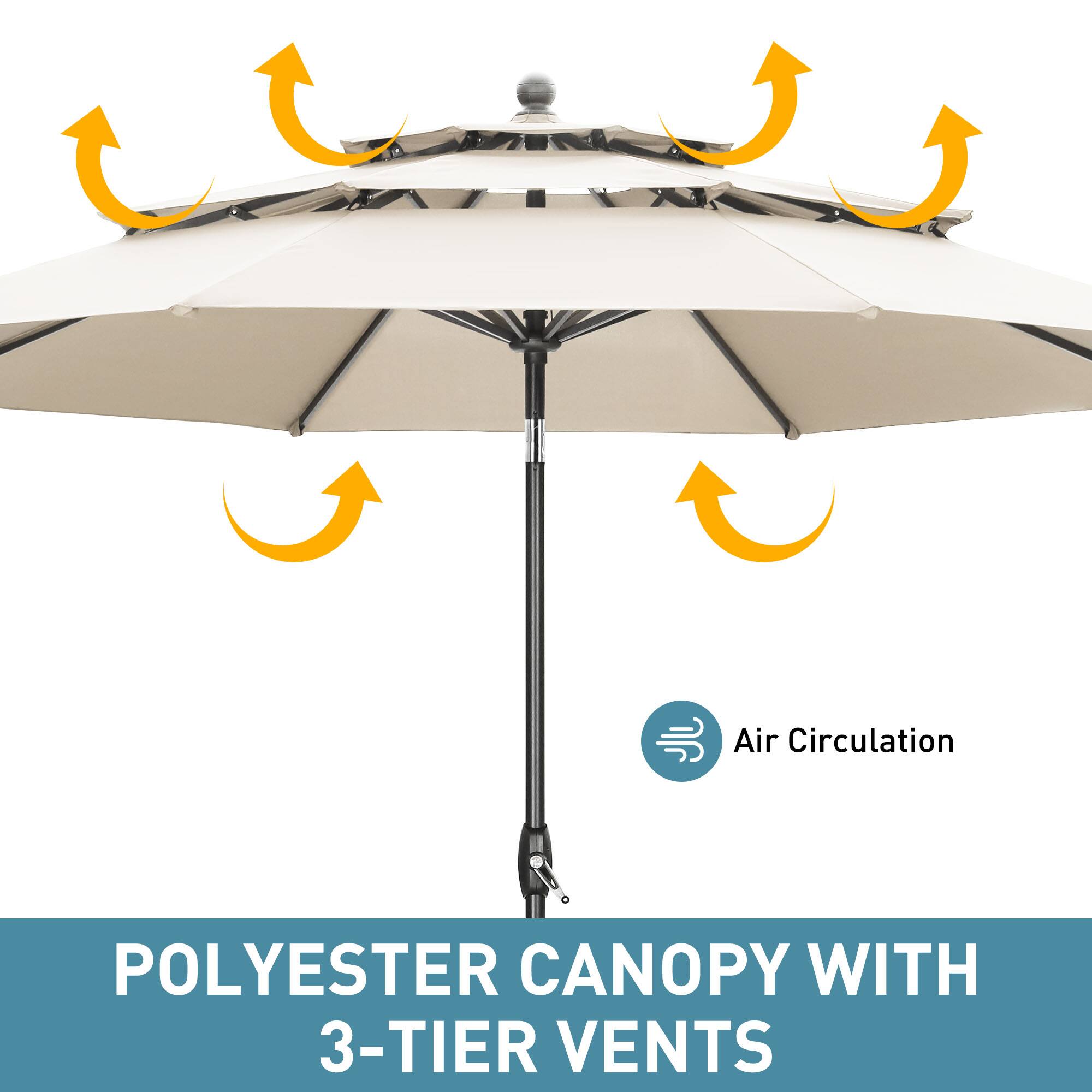 Air Circulation  
POLYESTER CANOPY WITH 3-TIER VENTS