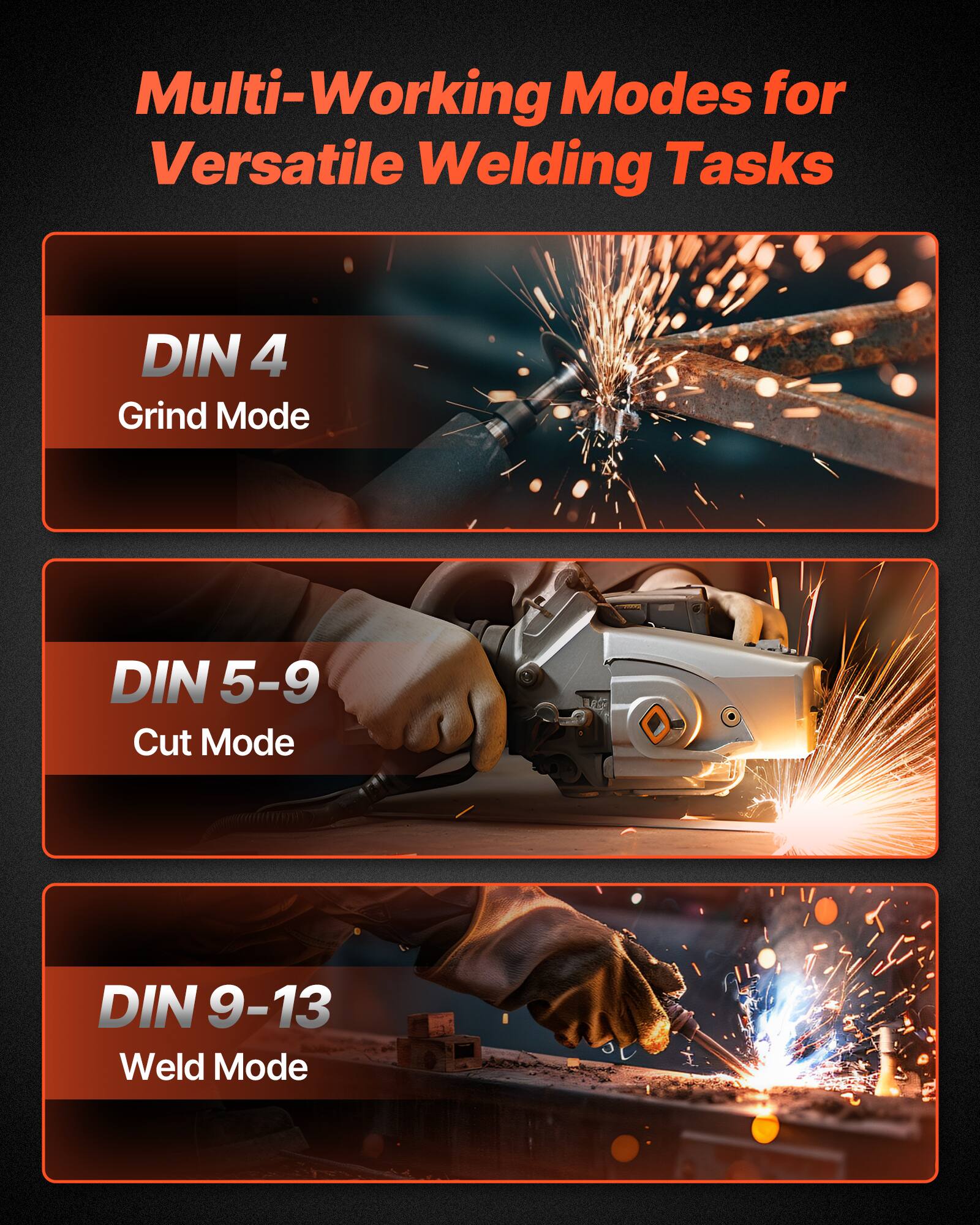 Multi-Working Modes for Versatile Welding Tasks

- DIN 4: Grind Mode
- DIN 5-9: Cut Mode
- DIN 9-13: Weld Mode
