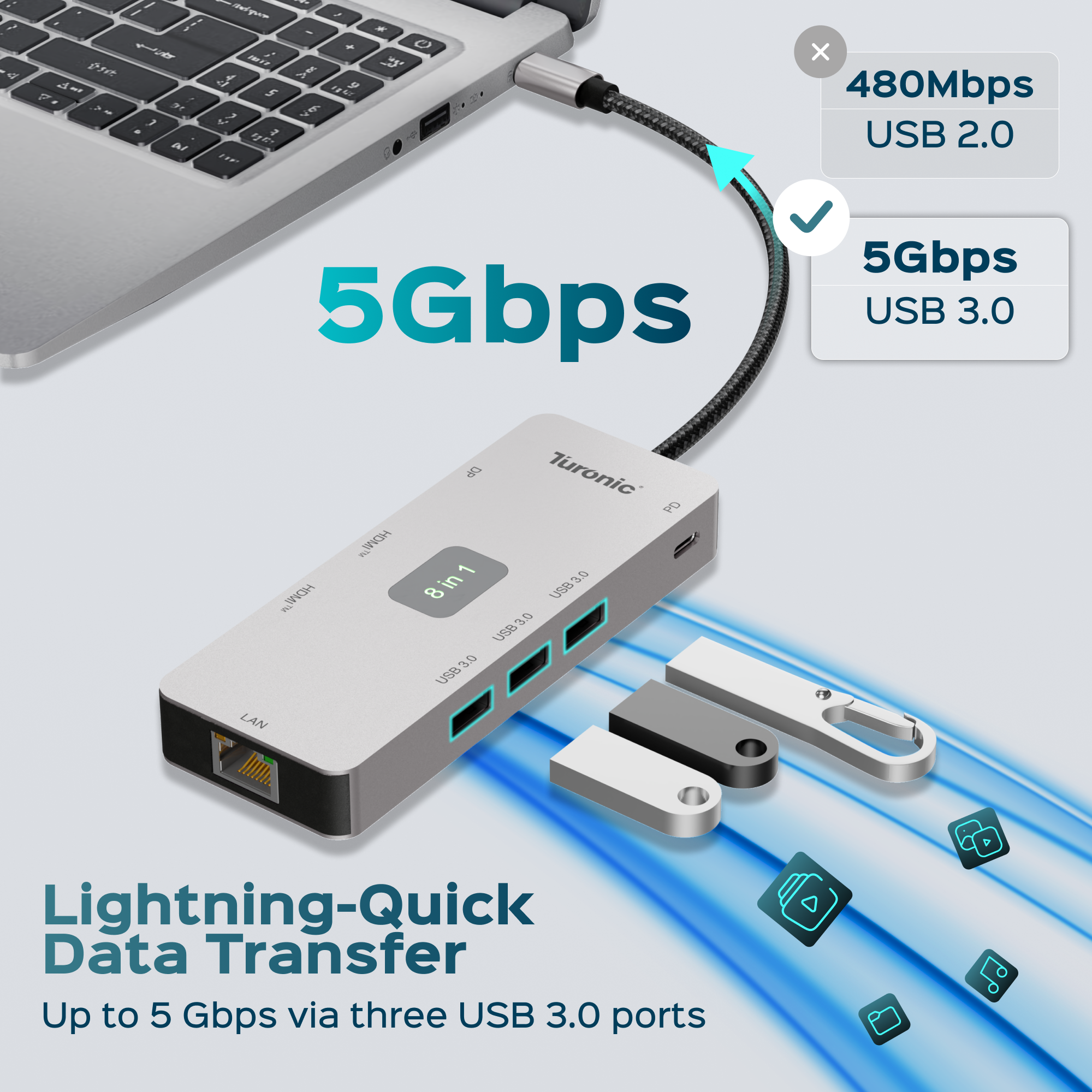 480Mbps USB 2.0  
5Gbps USB 3.0  
Lightning-Quick Data Transfer  
Up to 5 Gbps via three USB 3.0 ports