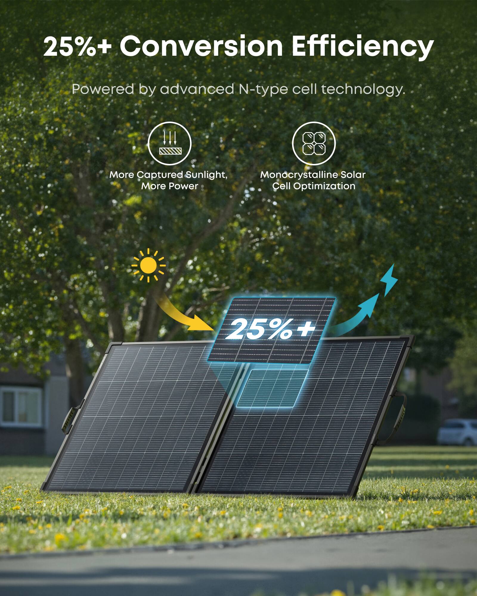 25%+ Conversion Efficiency  
Powered by advanced N-type cell technology.  
More Captured Sunlight, More Power  
Monocrystalline Solar Cell Optimization