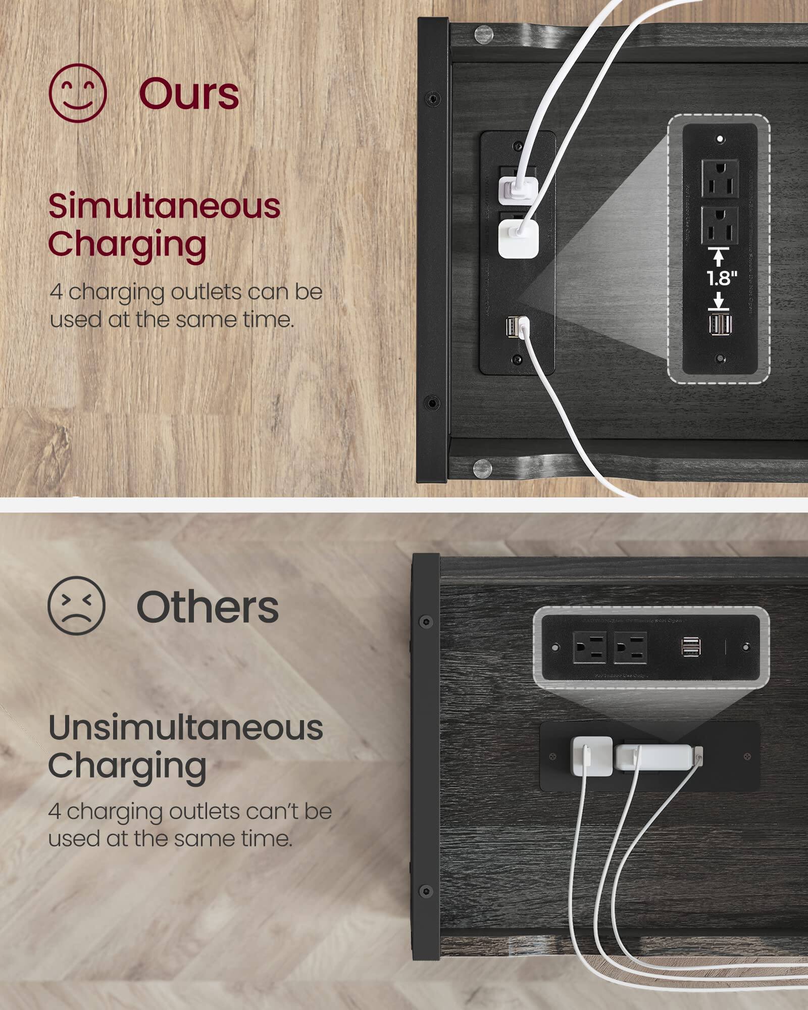 **Ours**

Simultaneous Charging

4 charging outlets can be used at the same time.

**Others**

Unsimultaneous Charging

4 charging outlets can't be used at the same time.