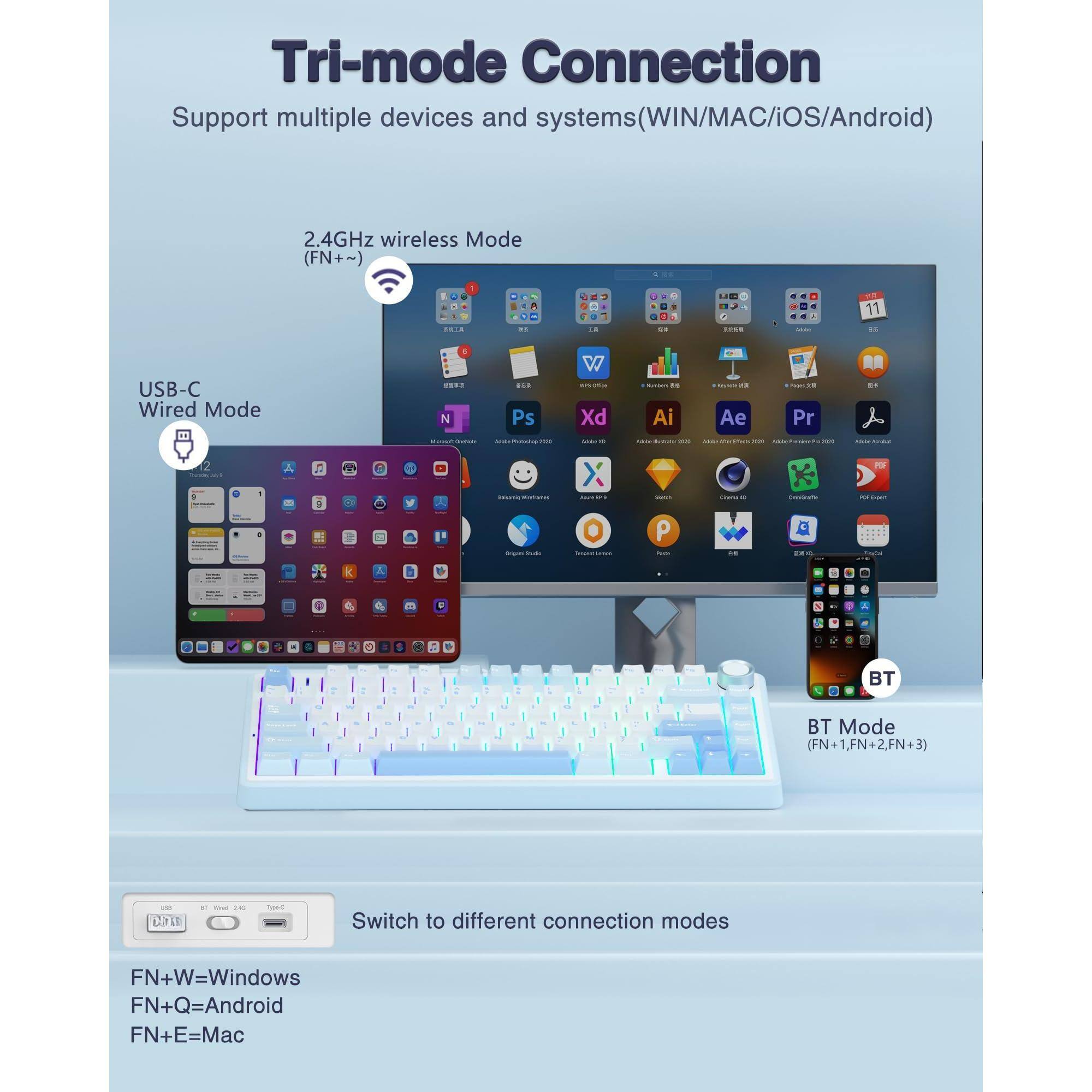 Tri-mode Connection  
Support multiple devices and systems (WIN/MAC/iOS/Android)  

1. 2.4GHz wireless Mode (FN+~)  
2. USB-C Wired Mode  
3. BT Mode (FN+1, FN+2, FN+3)  

Switch to different connection modes  
FN+W=Windows  
FN+Q=Android  
FN+E=Mac