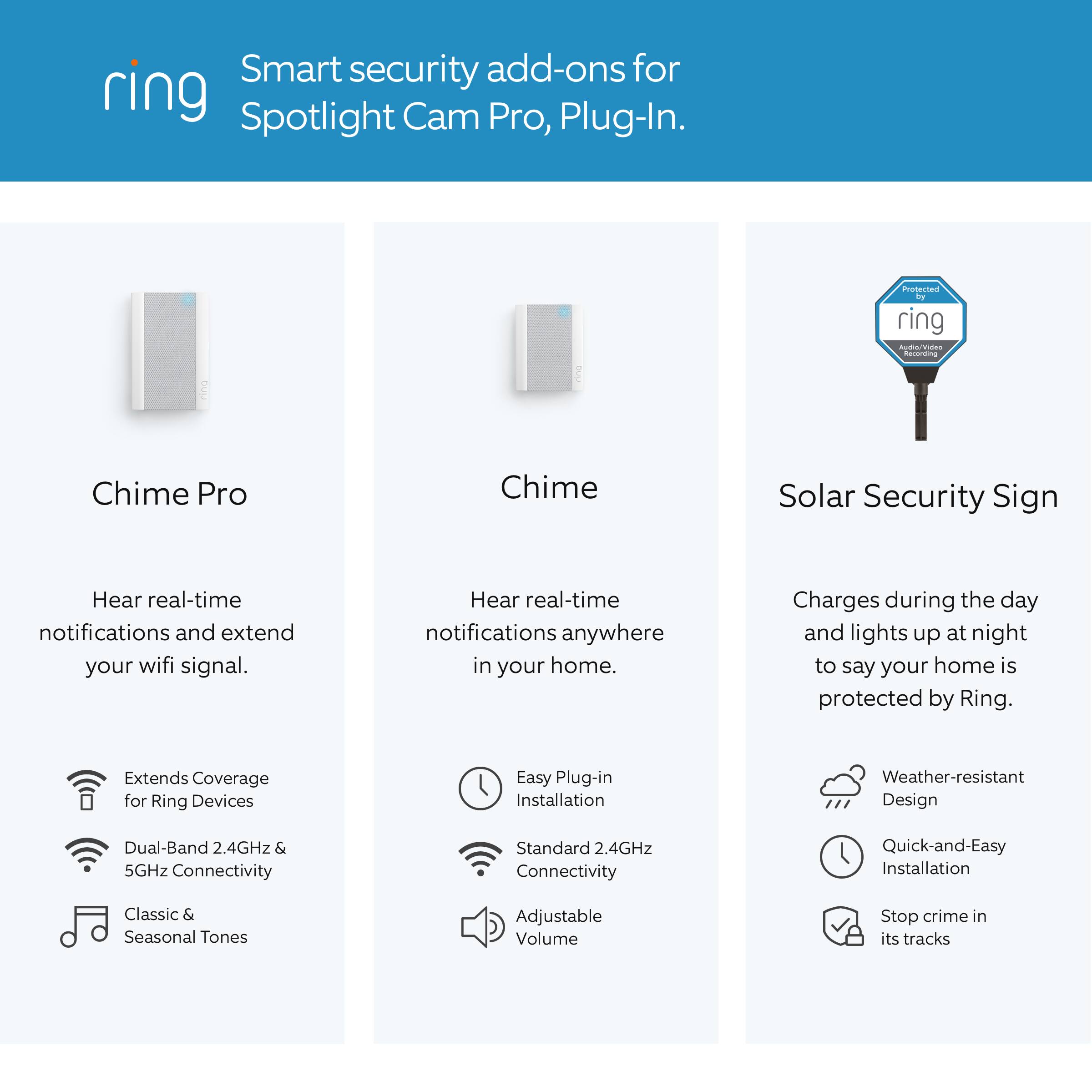 Smart security add-ons for Ring Spotlight Cam Pro, Plug-In. Protected by Ring - Chime Pro, Chime, Solar Security Sign. Hear real-time notifications and extend your Wi-Fi signal. Hear real-time notifications anywhere in your home. Charges during the day and lights up at night to say your home is protected by Ring. Extends coverage for Ring devices. Easy plug-in installation. Weather-resistant design. Dual-band 2.4GHz & 5GHz connectivity. Standard 2.4GHz connectivity. Quick-and-easy installation. Classic & Seasonal Tones. Adjustable volume. Stop crime in its tracks.