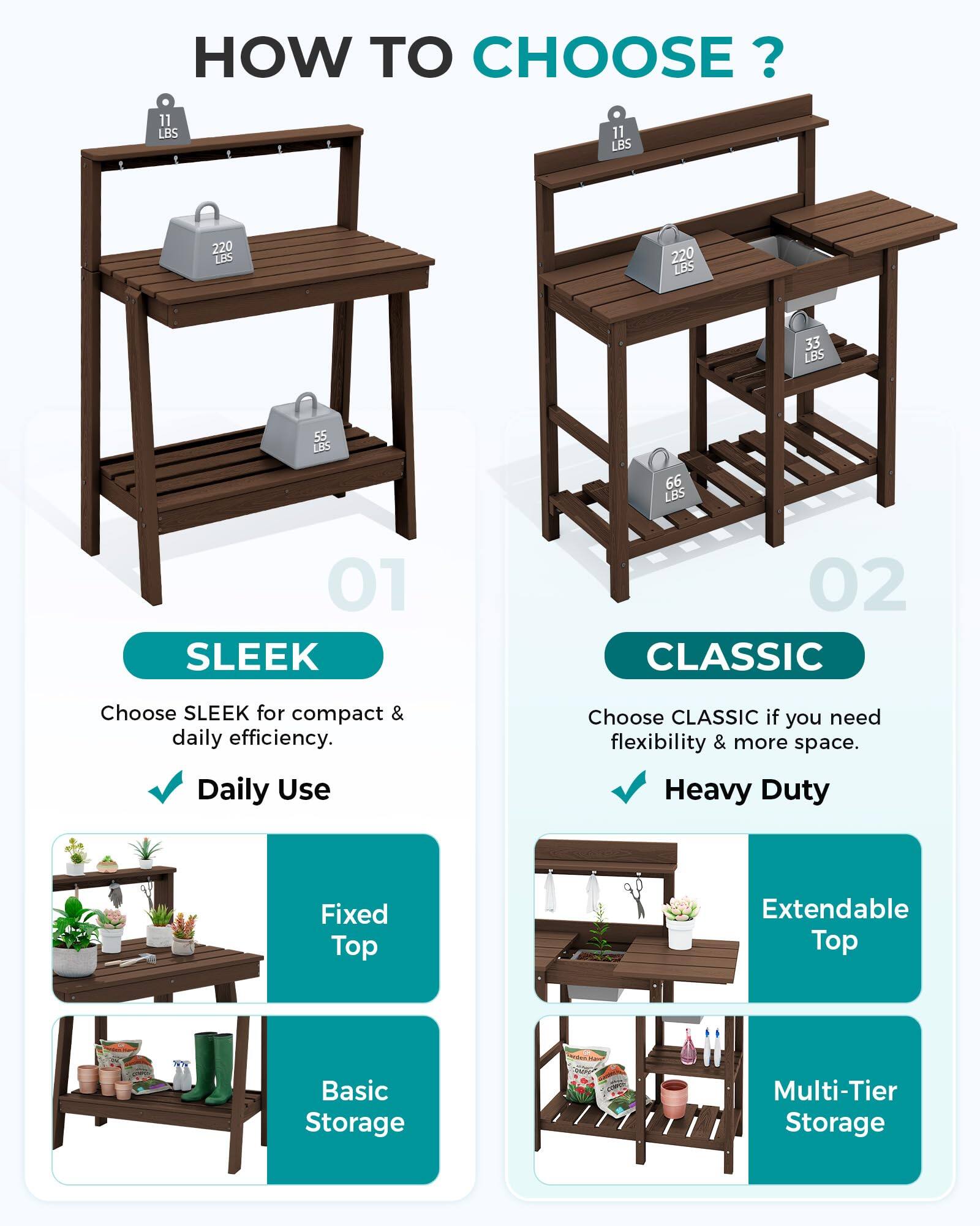HOW TO CHOOSE?

1. SLEEK
   - Choose SLEEK for compact & daily efficiency.
   - Daily Use
   - Fixed Top
   - Basic Storage

2. CLASSIC
   - Choose CLASSIC if you need flexibility & more space.
   - Heavy Duty
   - Extendable Top
   - Multi-Tier Storage
