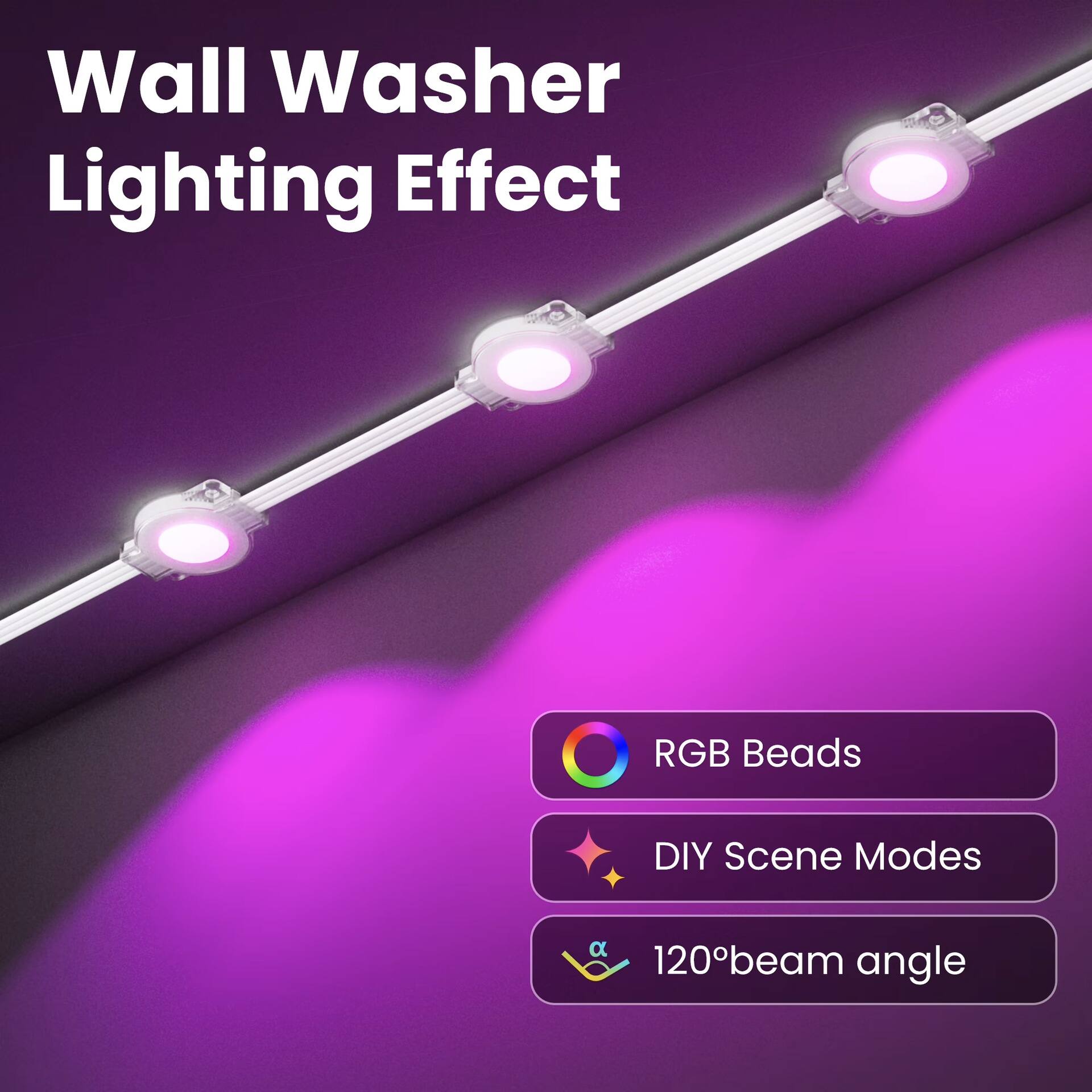 Wall Washer Lighting Effect

- RGB Beads
- DIY Scene Modes
- 120° beam angle