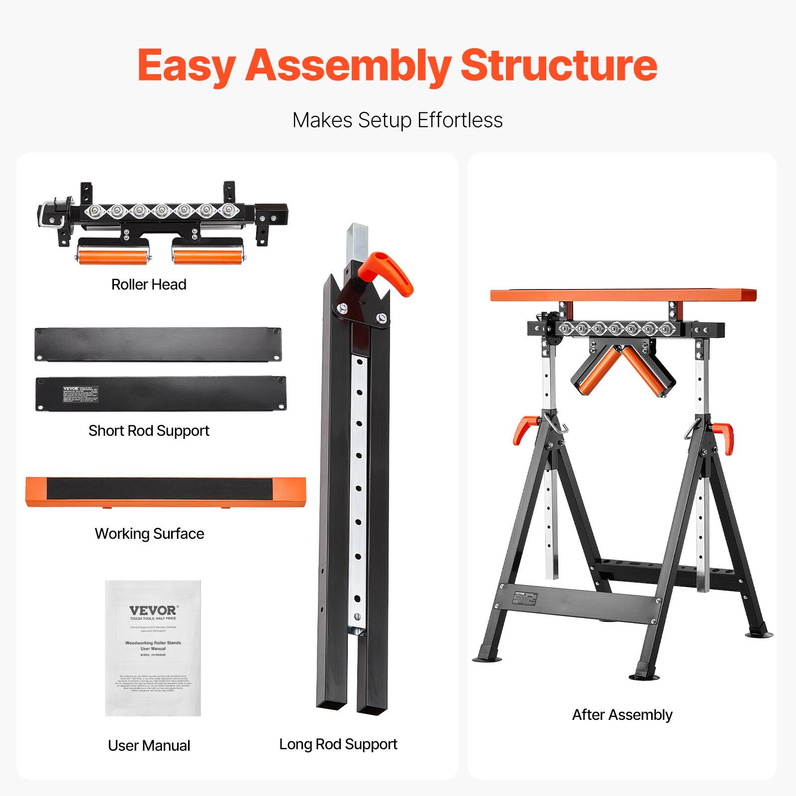 Easy Assembly Structure Makes Setup Effortless

- Roller Head
- Short Rod Support
- Working Surface
- User Manual
- Long Rod Support

After Assembly