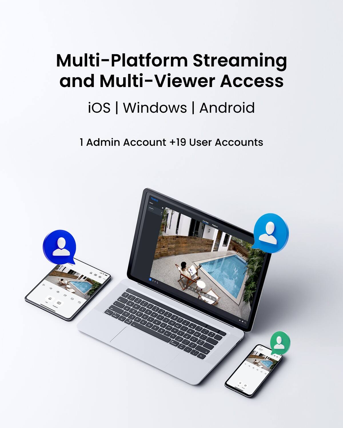 Multi-Platform Streaming and Multi-Viewer Access  
iOS | Windows | Android  
1 Admin Account +19 User Accounts