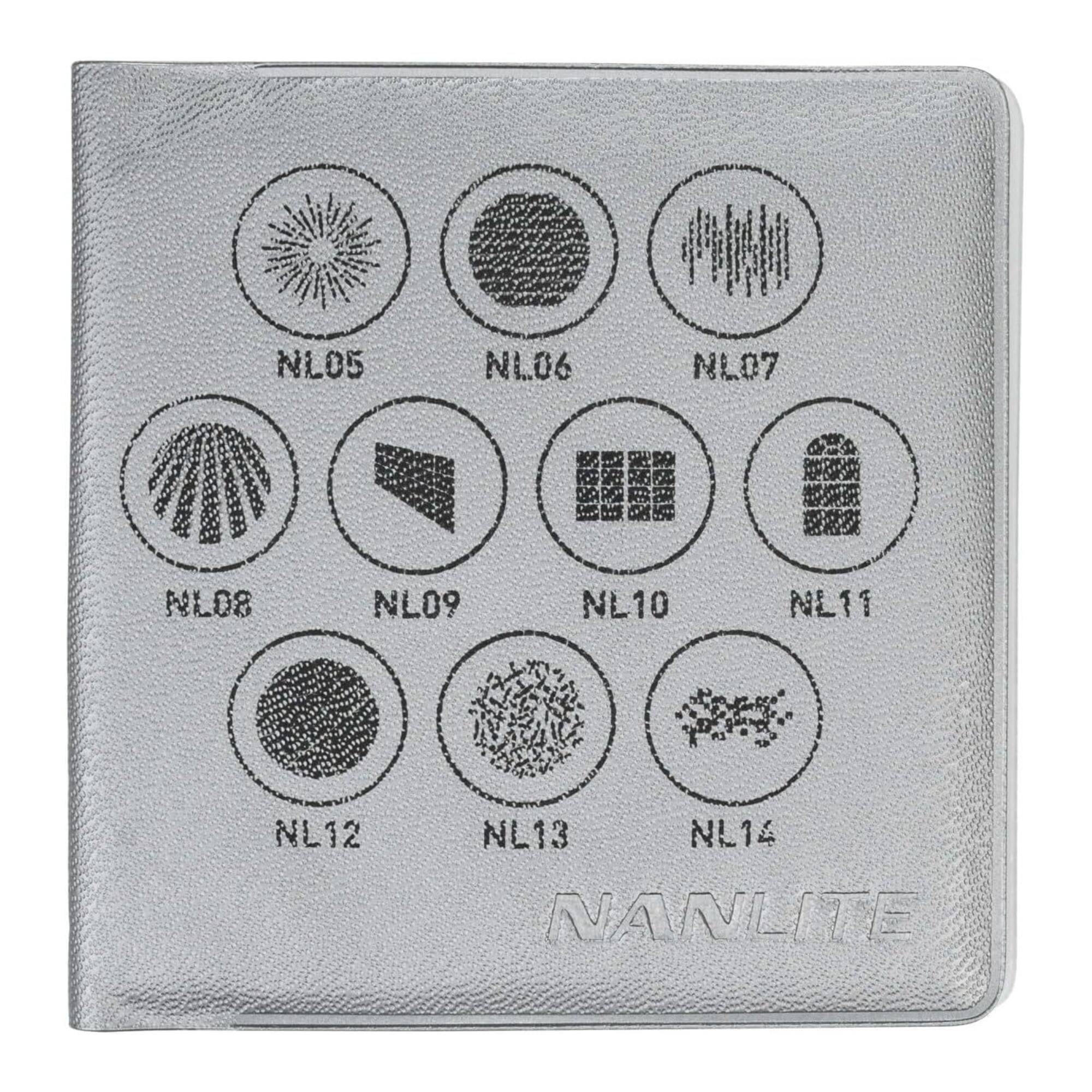 NLO5 NL06 NL07 NL08 NL09 NL10 NL11 NL12 NL13 NL14 NANLITE