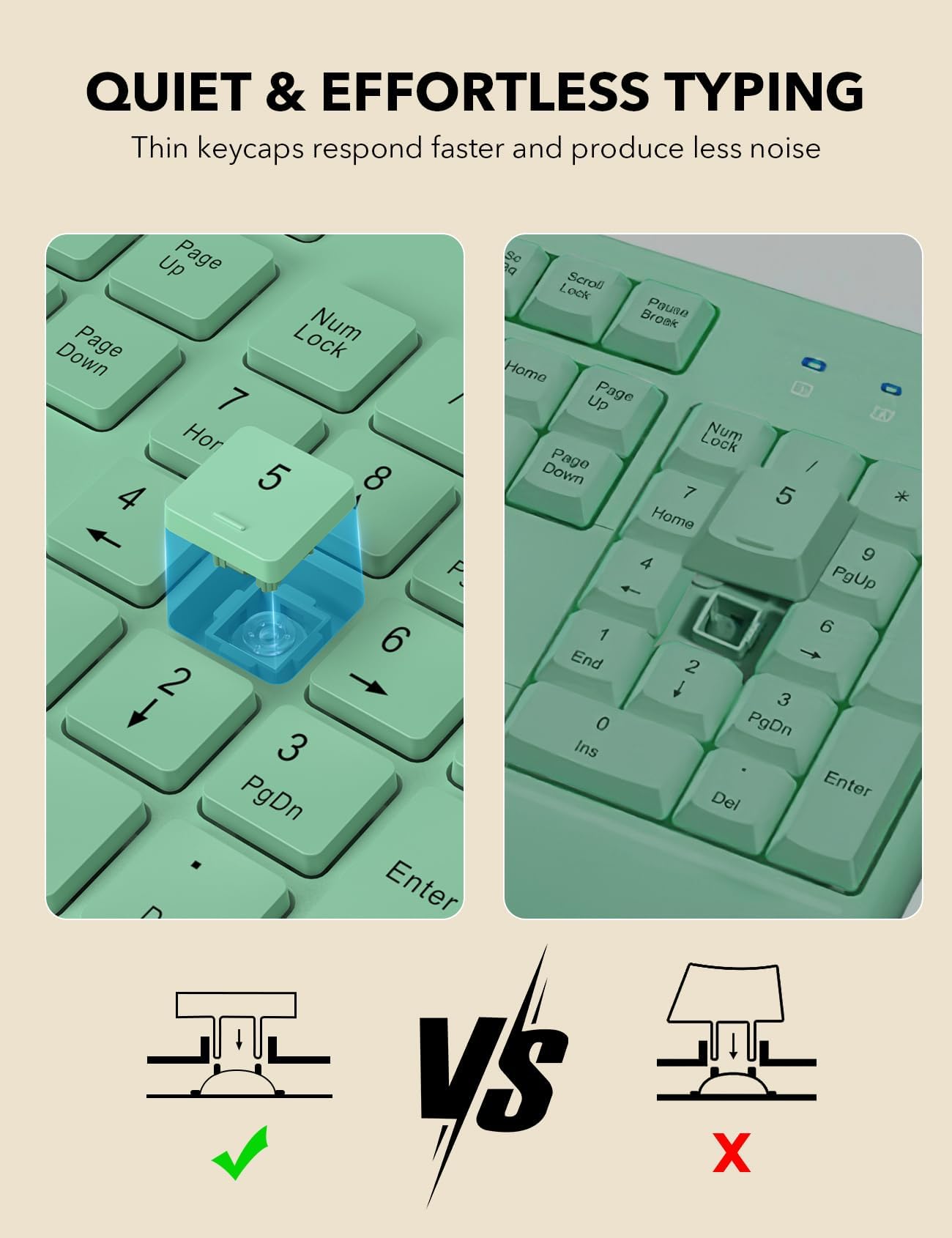 QUIET & EFFORTLESS TYPING  
Thin keycaps respond faster and produce less noise

Down Page  
Up Page  
Num Lock  
Scroll Lock  
Pause  
Home  
7  
8  
9  
4  
5  
6  
1  
2  
3  
0  
PgUp  
PgDn  
Ins  
Del  
Enter

VS