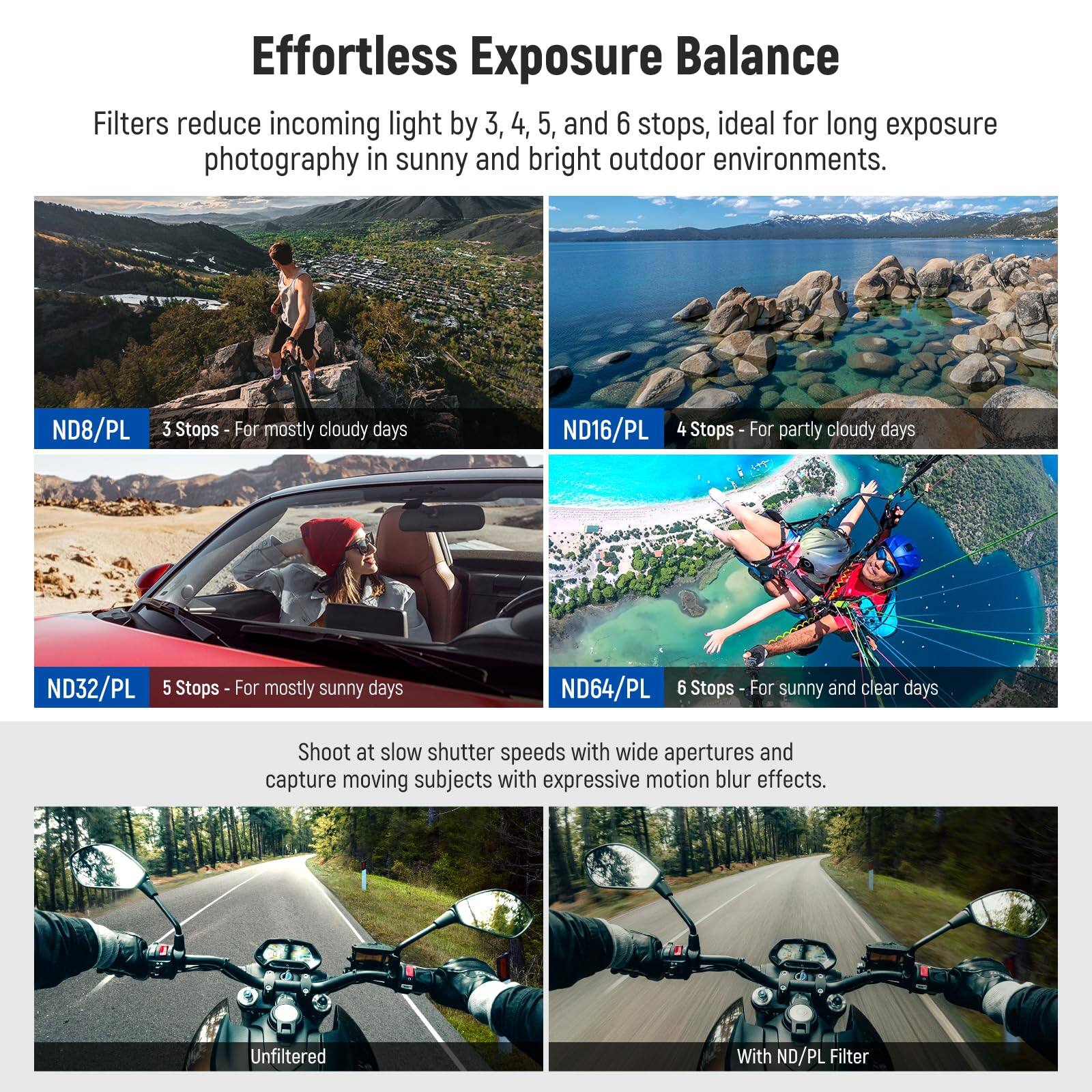 Effortless Exposure Balance

Filters reduce incoming light by 3, 4, 5, and 6 stops, ideal for long exposure photography in sunny and bright outdoor environments.

- ND8/PL 3 Stops - For mostly cloudy days
- ND16/PL 4 Stops - For partly cloudy days
- ND32/PL 5 Stops - For mostly sunny days
- ND64/PL 6 Stops - For sunny and clear days

Shoot at slow shutter speeds with wide apertures and capture moving subjects with expressive motion blur effects.

Unfiltered

With ND/PL Filter