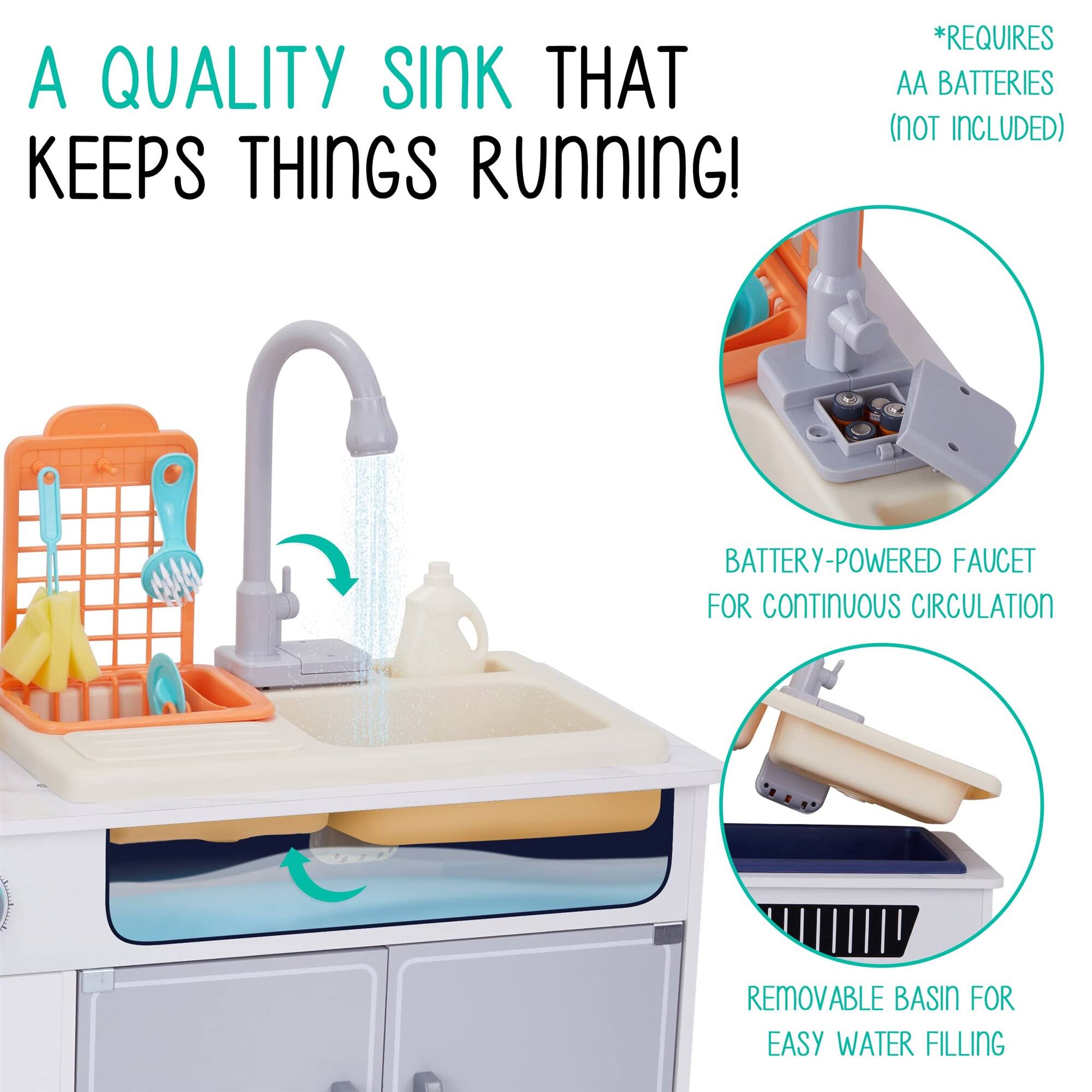A QUALITY SINK THAT KEEPS THINGS RUNNING! *REQUIRES AA BATTERIES (NOT INCLUDED) BATTERY-POWERED FAUCET FOR CONTINUOUS CIRCULATION REMOVABLE BASIN FOR EASY WATER FILLING