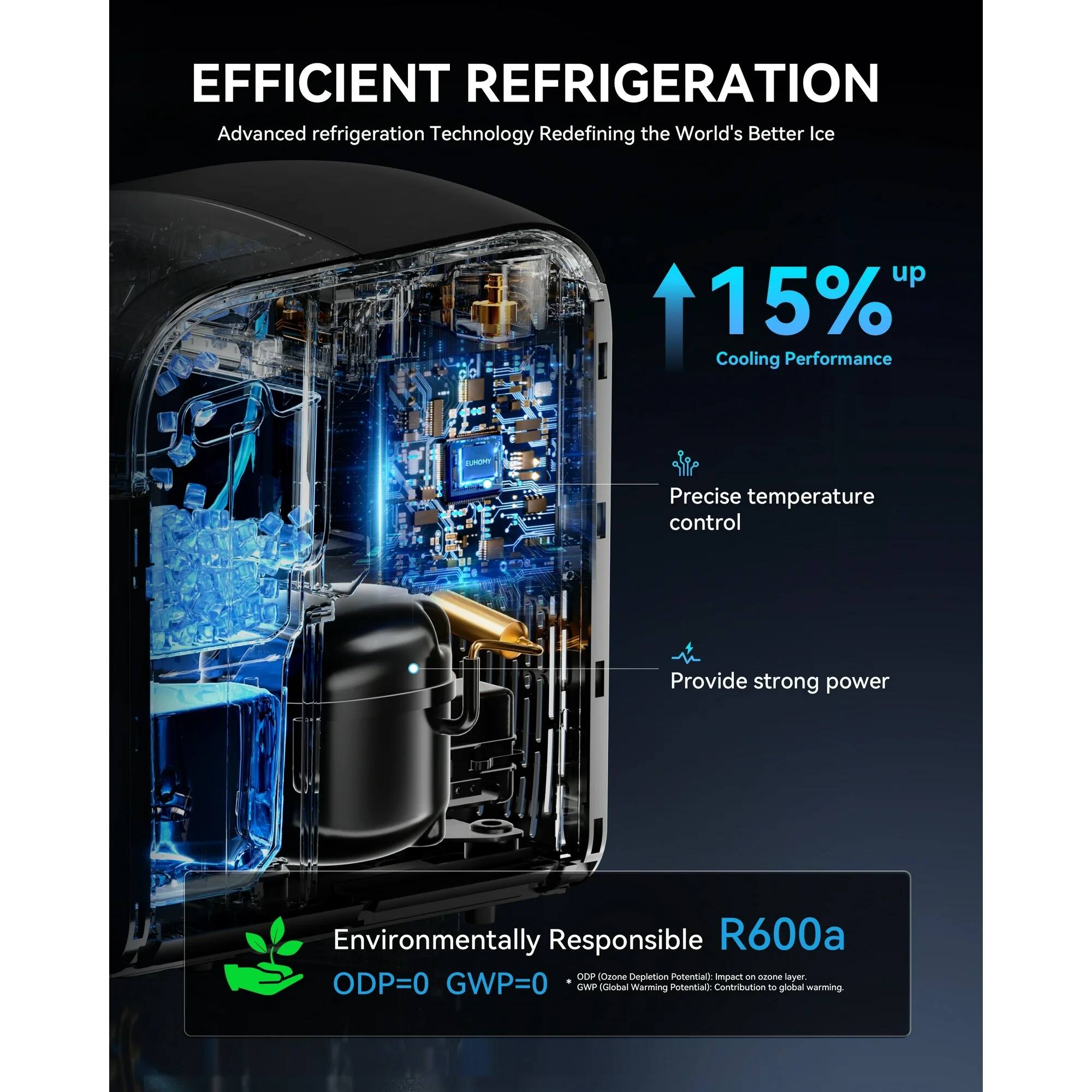 **EFFICIENT REFRIGERATION**

Advanced refrigeration Technology Redefining the World's Better Ice

- **15%** Cooling Performance
- Precise temperature control
- Provide strong power

**Environmentally Responsible**

- **R600a**
  - ODP=0
  - GWP=0

*ODP (Ozone Depletion Potential): Impact on ozone layer
GWP (Global Warming Potential): Contribution to global warming*