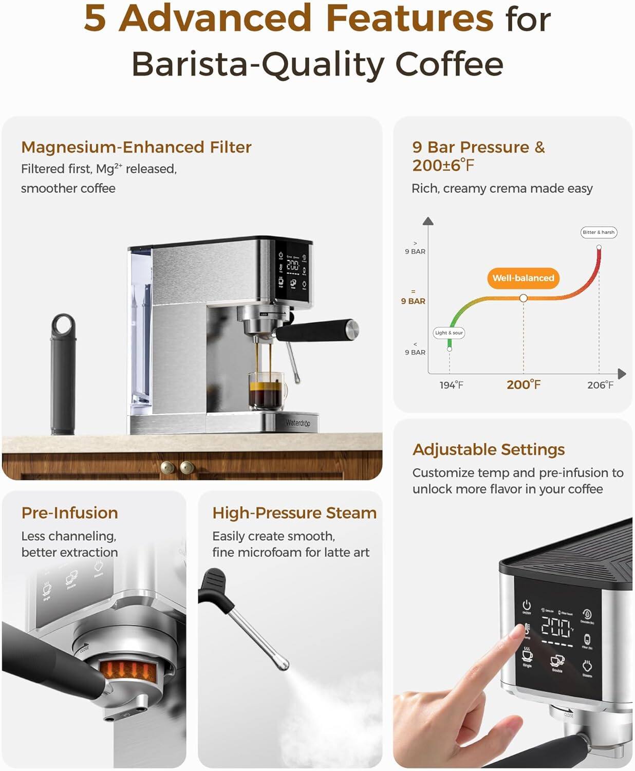 5 Advanced Features for Barista-Quality Coffee

Magnesium-Enhanced Filter
Filtered first, Mg2+ released, smoother coffee

9 Bar Pressure & 200±6°F
Rich, creamy crema made easy

Pre-Infusion
Less channeling, better extraction

Adjustable Settings
Customize temp and pre-infusion to unlock more flavor in your coffee

High-Pressure Steam
Easily create smooth, fine microfoam for latte art