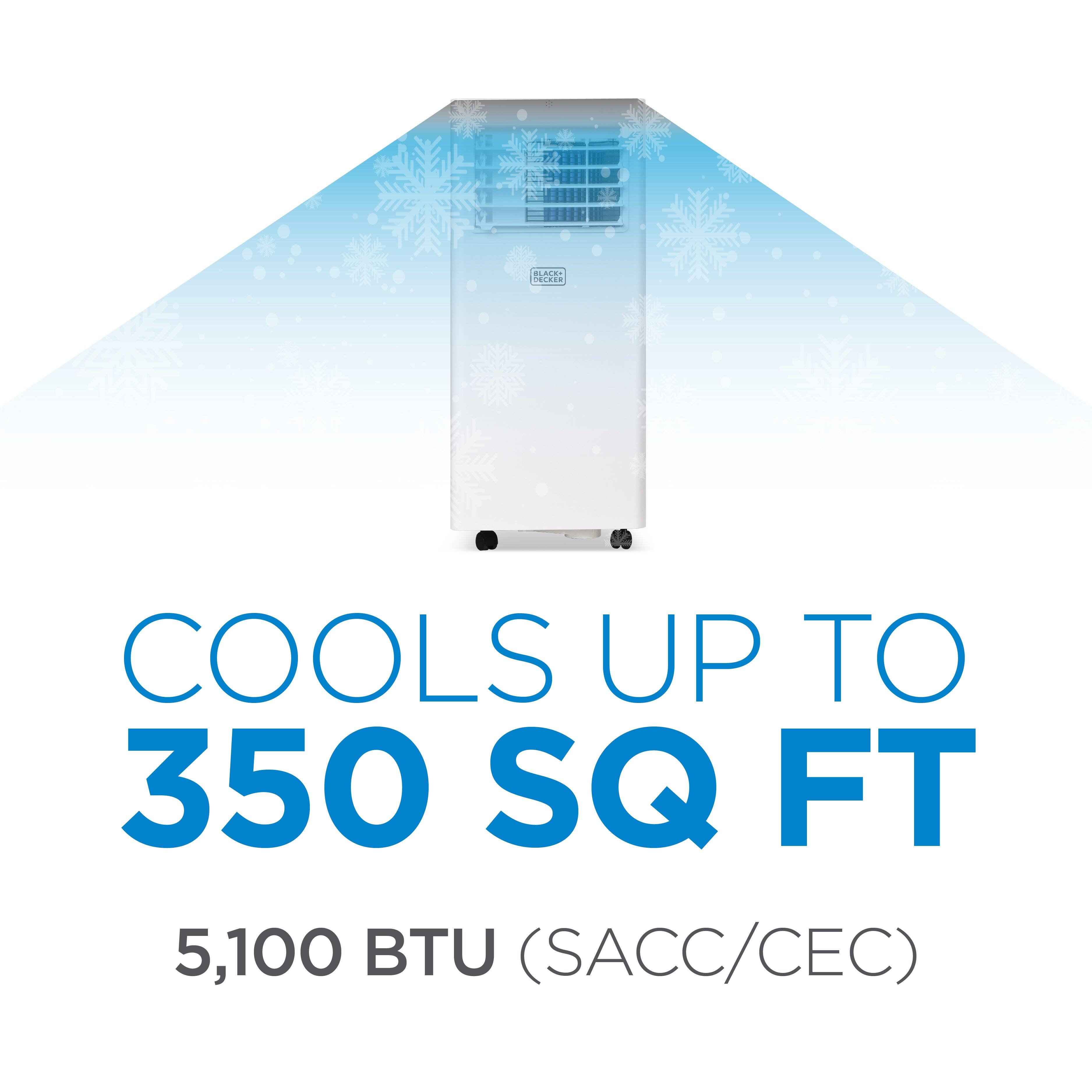 COOLS UP TO 350 SQ FT  
5,100 BTU (SACC/CEC)
