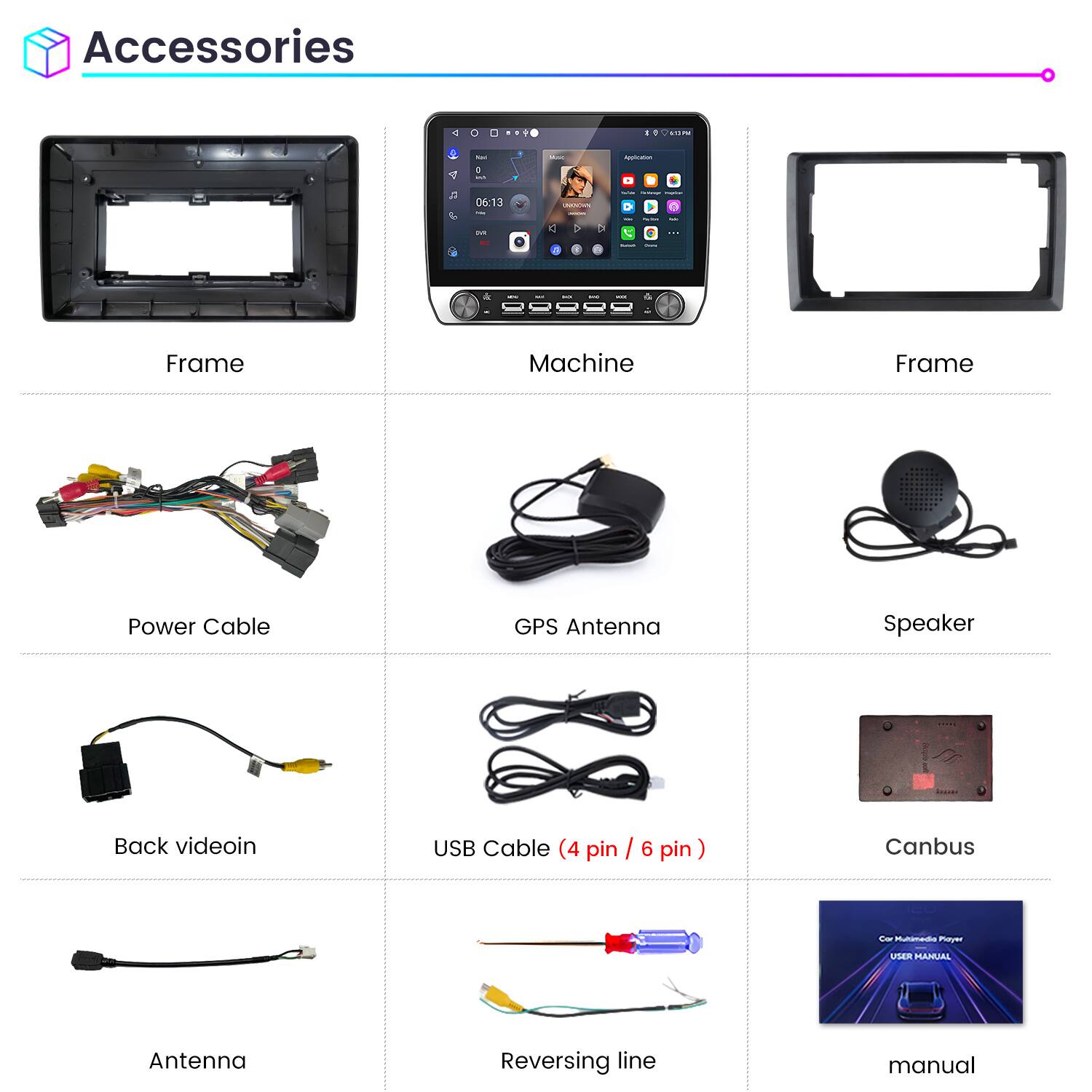 Accessories

- Frame
- Machine
- Frame
- Power Cable
- GPS Antenna
- Speaker
- Back videoin
- USB Cable (4 pin / 6 pin)
- Canbus
- Antenna
- Reversing line
- Manual