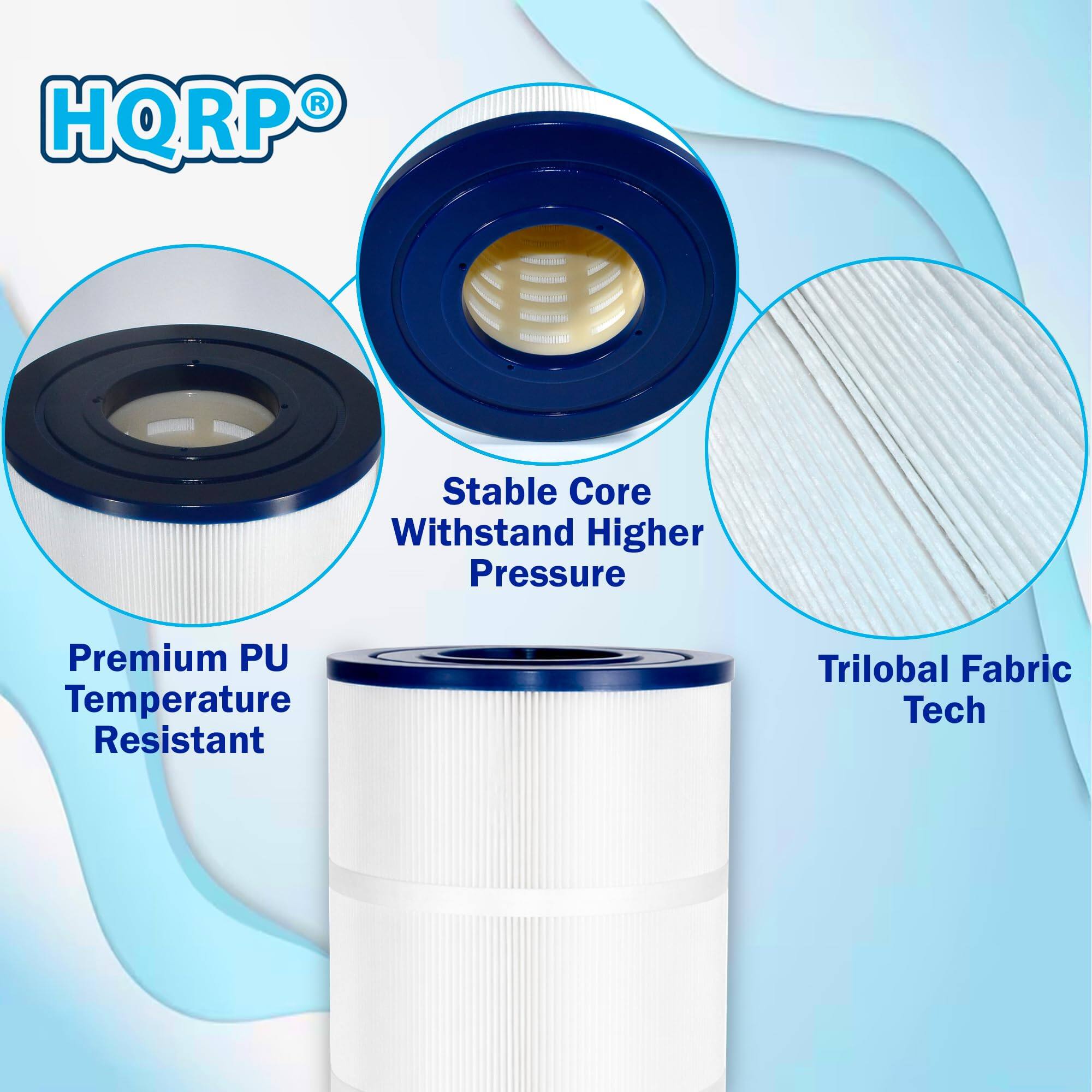 HQRP®

- Stable Core Withstand Higher Pressure
- Premium PU Temperature Resistant
- Trilobal Fabric Tech