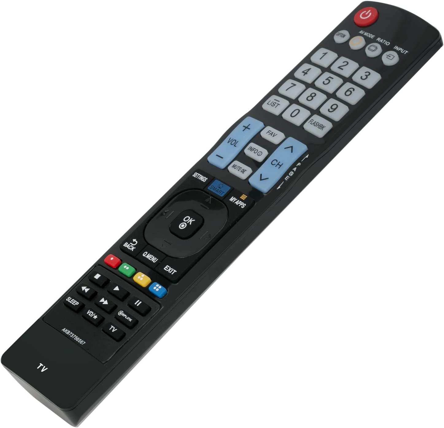 Sure, here is the corrected and grouped text from the image:

**Top Section:**
- SN AV MODE RATIO 1 INPUT 4 2 5 3 7 6 8 LIST 9 O + FLASHBK FAV VOL INFOO ^ - MUTEOE CH A P SETTINGS PAGE E 9 SMART MYAPPS MY OK BACK O.MENU EXIT 4 SLEEP I VD/* EaPLIH AKB7 TV 73 58567 TV

**Remote Control:**
- POWER
- AV MODE
- RATIO
- INPUT
- 1 2 3
- 4 5 6
- 7 8 9
- LIST
- 0
- FLASHBK
- FAV
- VOL
- INFO
- CH
- MUTE
- SMART
- MYAPPS
- OK
- BACK
- Q MENU
- EXIT
- SLEEP
- VD/*
- TV
- TV

**Bottom Section:**
- TV