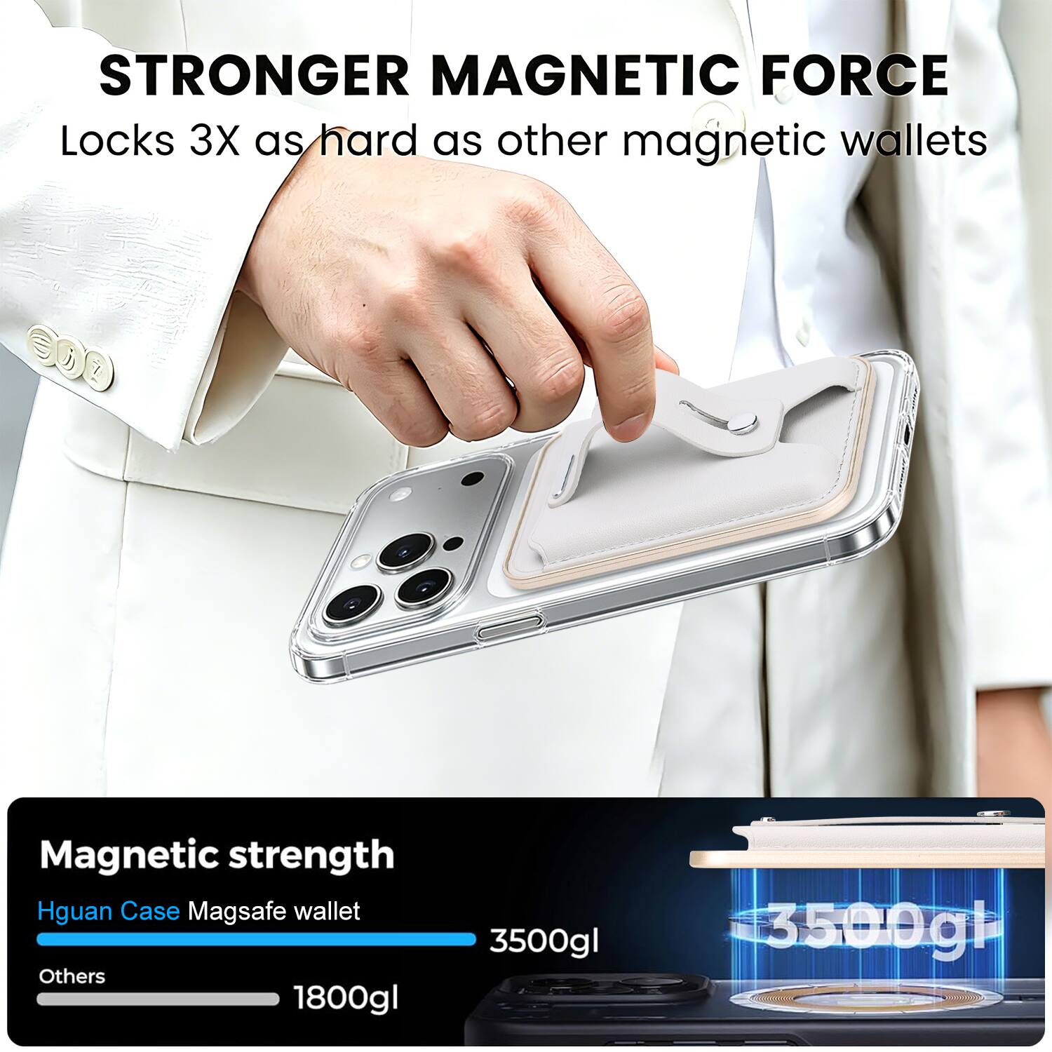 STRONGER MAGNETIC FORCE  
Locks 3X as hard as other magnetic wallets  

Magnetic strength  
Hguan Case MagSafe wallet: 3500gl  
Others: 1800gl