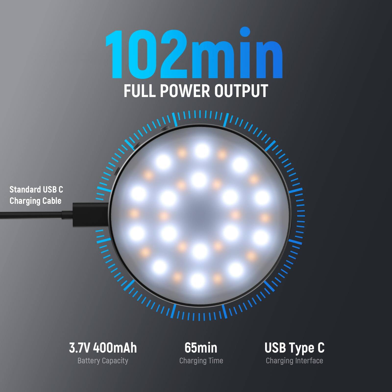 102min FULL POWER OUTPUT  
Standard USB C Charging Cable  
3.7V 400mAh Battery Capacity  
65min Charging Time  
USB Type C Charging Interface
