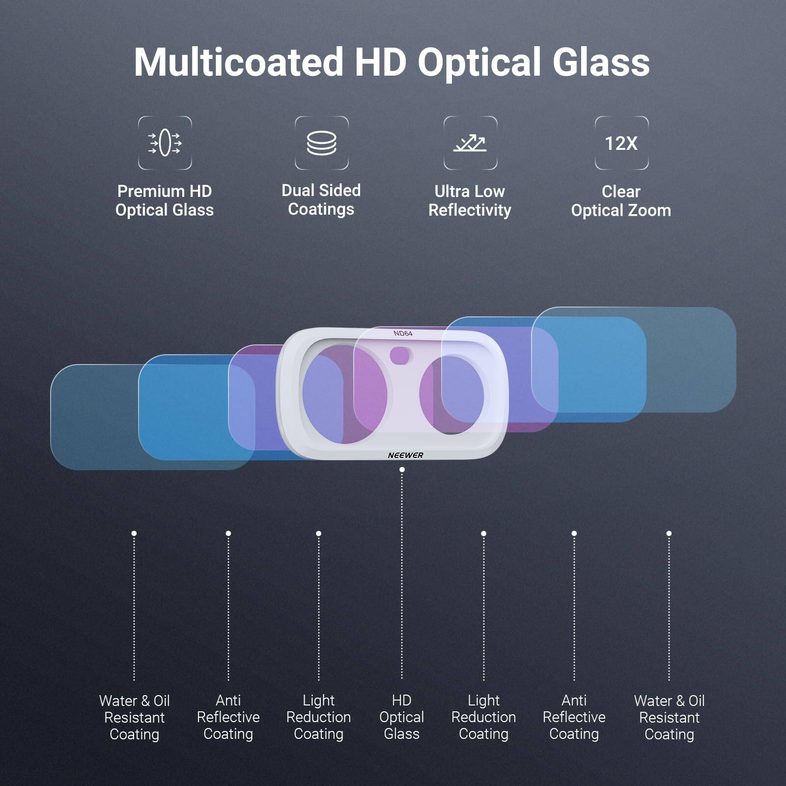 Multicoated HD Optical Glass

12X

Premium HD Optical Glass

Dual Sided Coatings

Ultra Low Reflectivity

Clear Optical Zoom

ND64

NEEWER

Water & Oil Resistant Coating

Anti Reflective Coating

Light Reduction Coating

HD Optical Glass

Light Reduction Coating

Anti Reflective Coating

Water & Oil Resistant Coating