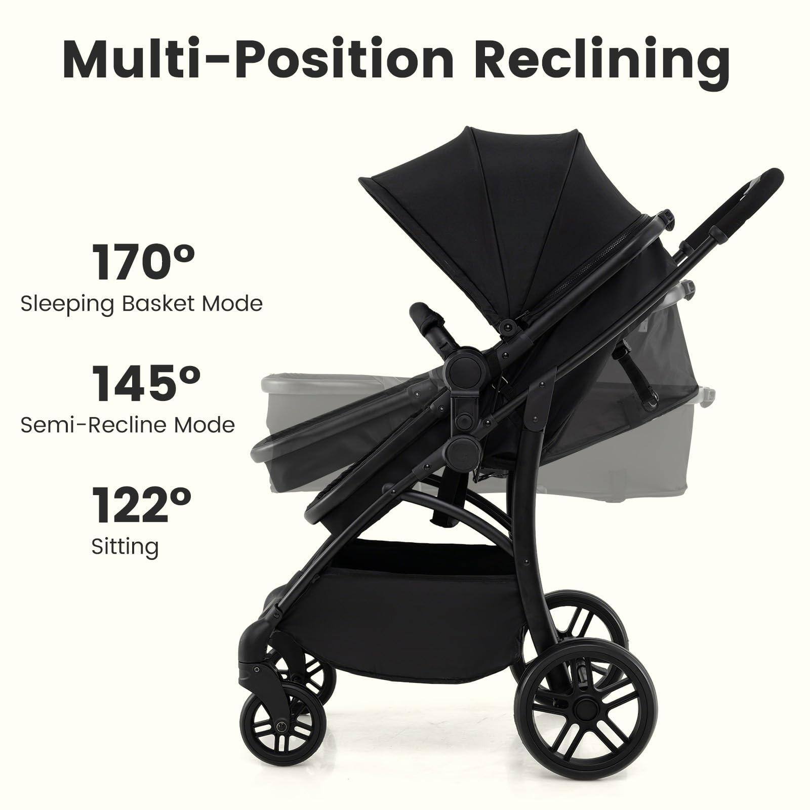 Multi-Position Reclining

170° Sleeping Basket Mode

145° Semi-Recline Mode

122° Sitting