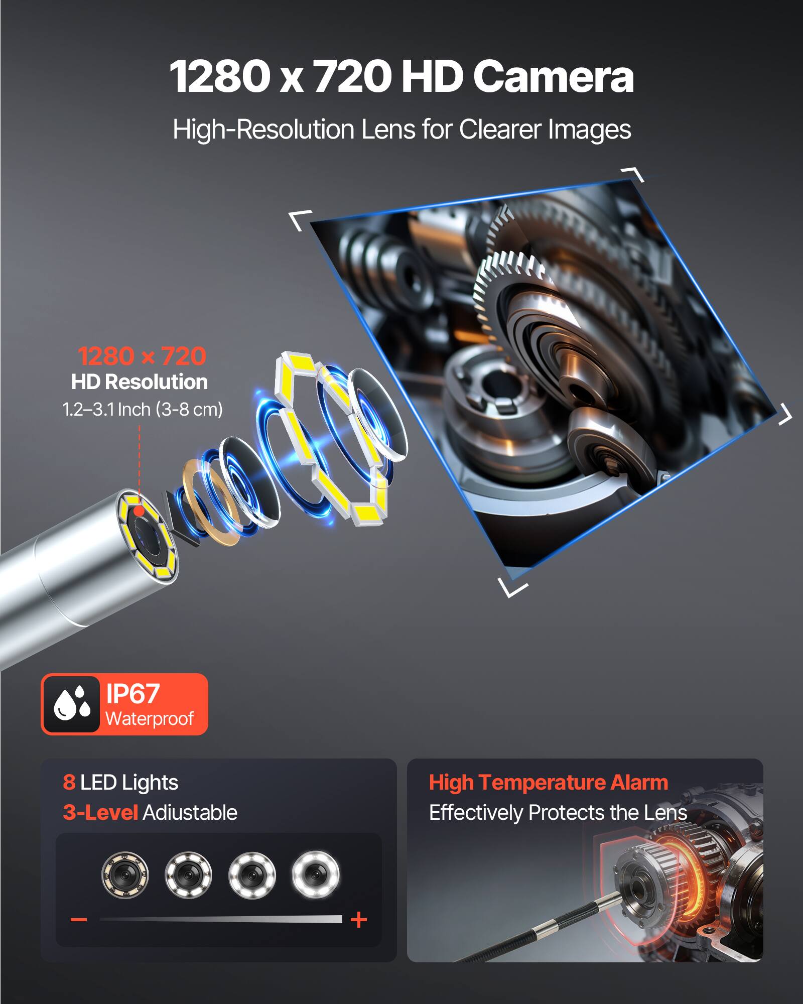 1280 x 720 HD Camera  
High-Resolution Lens for Clearer Images  

1280 x 720 HD Resolution  
1.2-3.1 Inch (3-8 cm)  
IP67 Waterproof  
8 LED Lights  
3-Level Adjustable  
High Temperature Alarm  
Effectively Protects the Lens