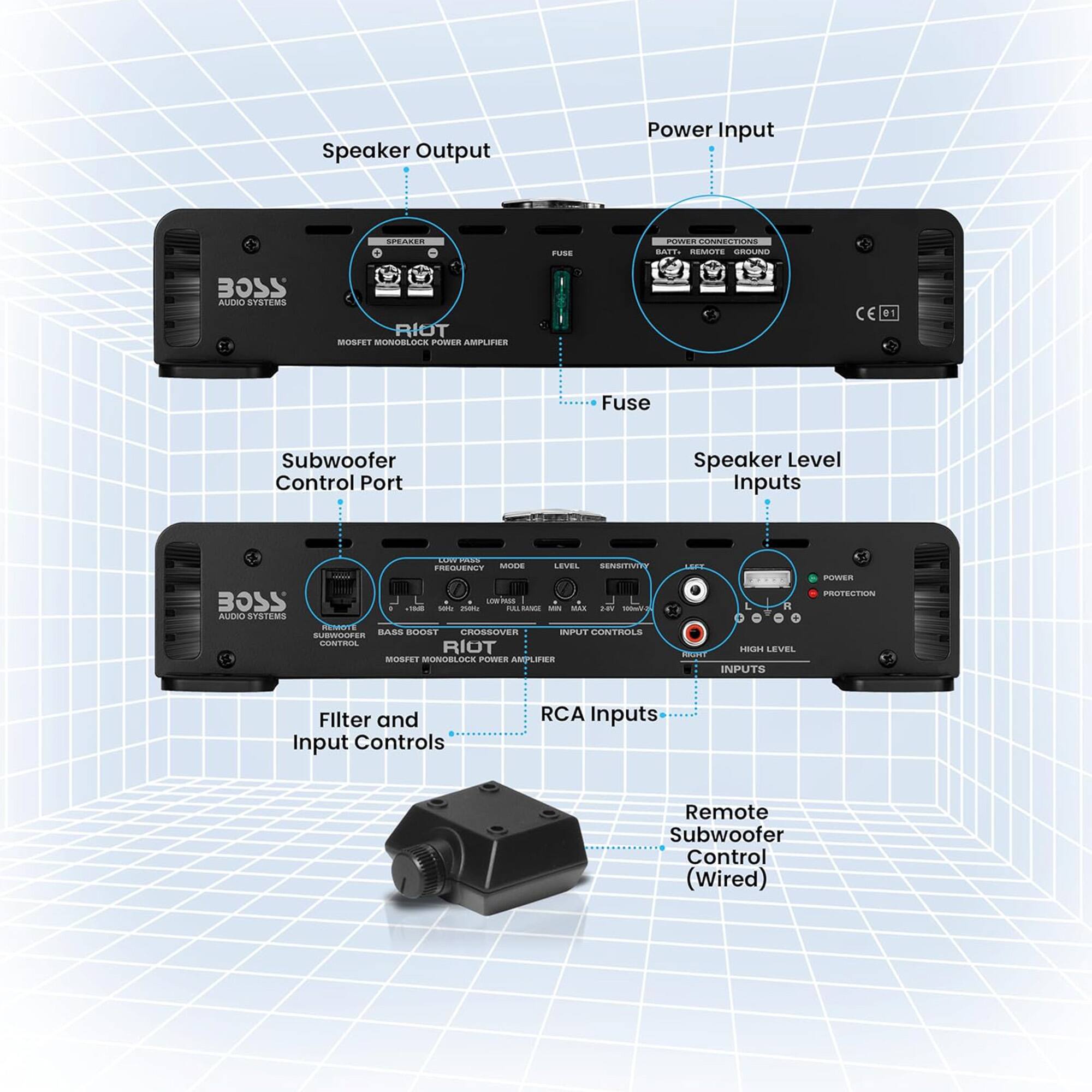 Speaker Output Power Input OE ua -o C AF. REMISTE SROUN BOSS ALERO STSTEMS RIOT MOSE MUULCCR POWER AMPLIFIER e1 Fuse Subwoofer Control Port Speaker Level Inputs -E TREGUENCY AK LEVEL SENSITIVE BOSS - - I - - - MN - E I AUDIO STSIEMS RESASTE SUEWUSSA an BASS BOOST EOSSOVER INPUT CONTROLS CONTRILL RIOT MOSEET MONOBLOCK POWER AMPLIFS 101 LEVEL FRONT INPUTS rowEn PROTESTION Fliter and Input Controls RCA Inputs Remote Subwoofer Control (Wired)