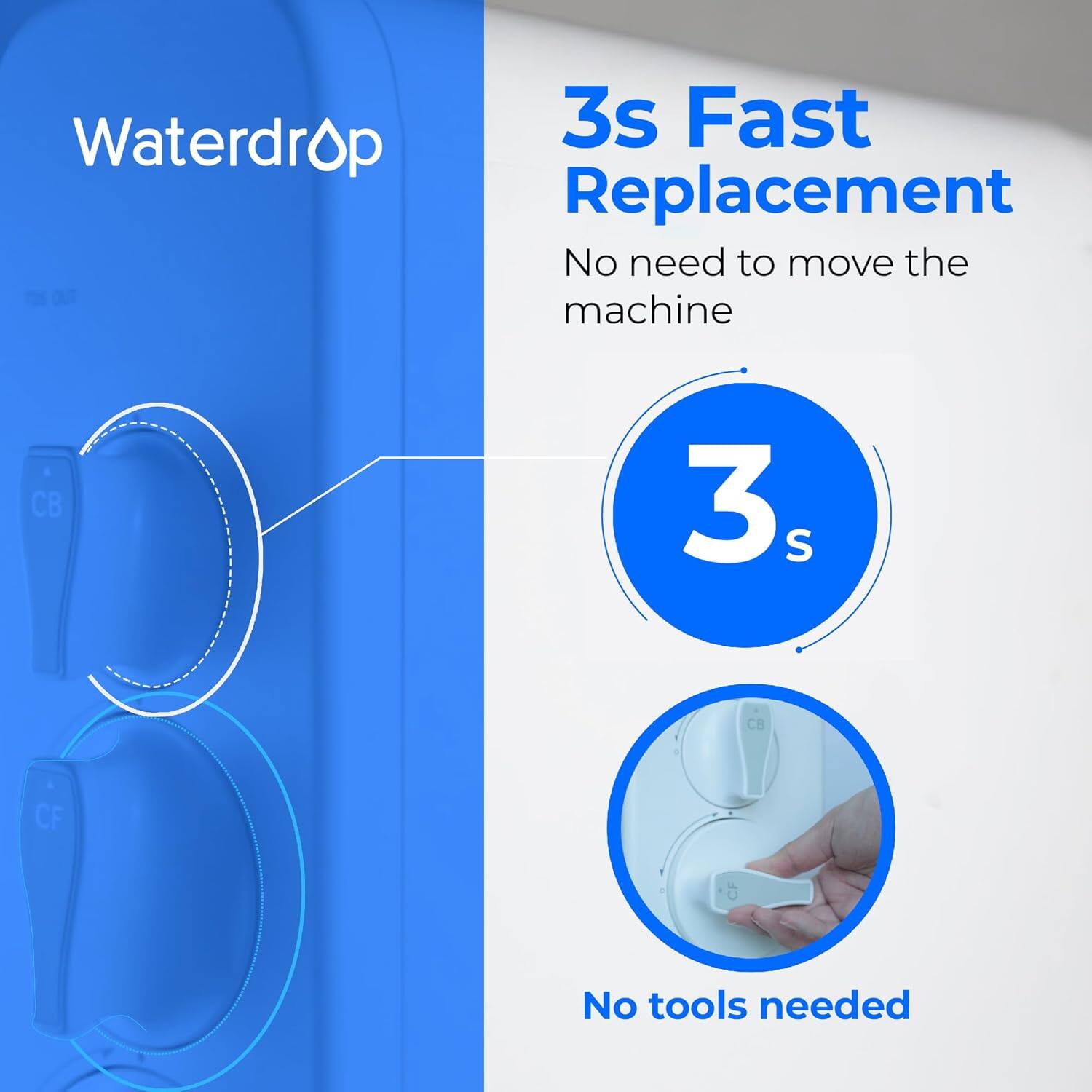Waterdrop 3s Fast Replacement No need to move the machine No tools needed