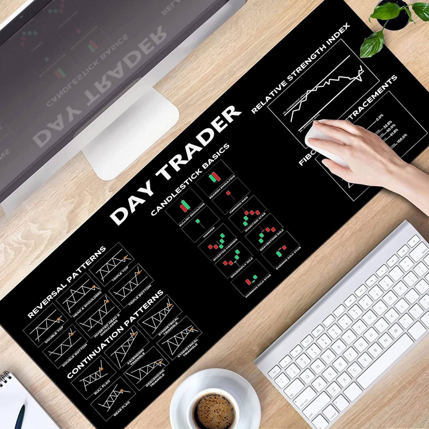 Designfullprint - Candlestick Pattern Mouse Pad – Stock Market & Crypto Reference Desk Mat for Day Traders, Large Gaming Pad QDH - Multicolor