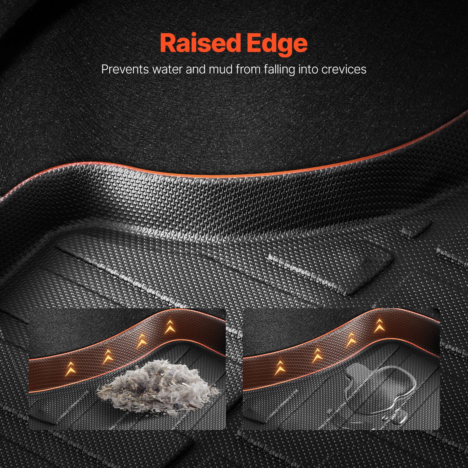 Raised Edge  
Prevents water and mud from falling into crevices