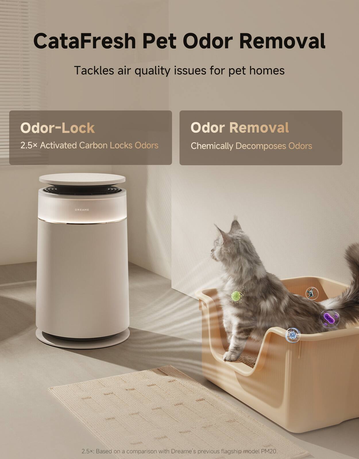 CataFresh Pet Odor Removal  
Tackles air quality issues for pet homes  

Odor-Lock  
2.5x Activated Carbon Locks Odors  

Odor Removal  
Chemically Decomposes Odors  

DREAME  

2.5x: Based on a comparison with Dreame's previous flagship model PM20.