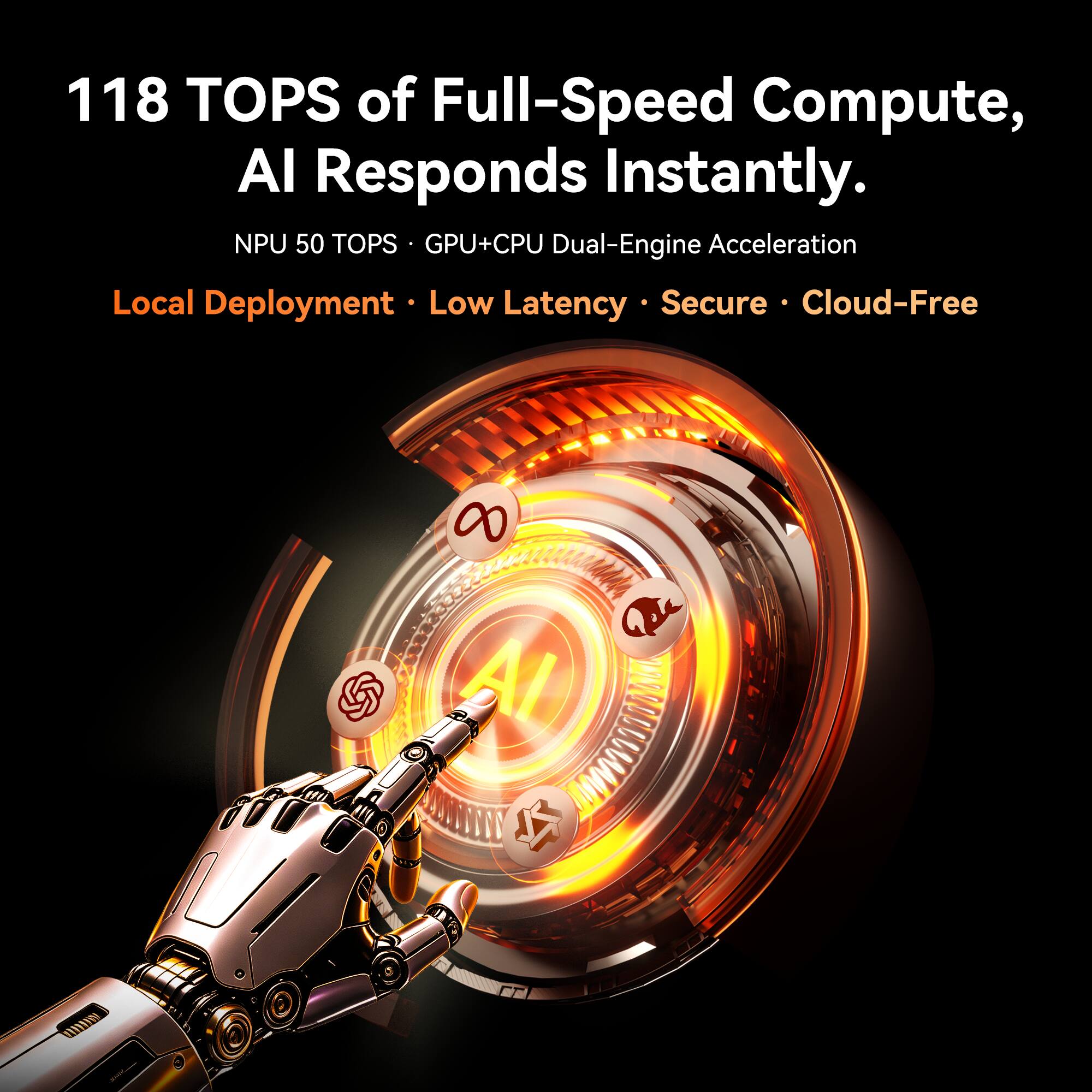 118 TOPS of Full-Speed Compute, AI Responds Instantly.  
NPU 50 TOPS • GPU+CPU Dual-Engine Acceleration  
Local Deployment • Low Latency • Secure • Cloud-Free