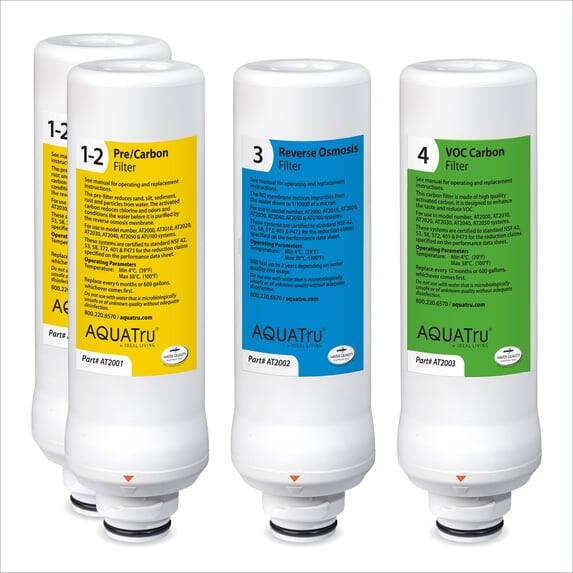 1-2 Pre/Carbon Filter  
3 Reverse Osmosis Filter  
4 VOC Carbon Filter  

AQUATru  
Port# AT2001  
Port# AT2002  
Port# AT2003  

AQUATru.com  
800.220.6570