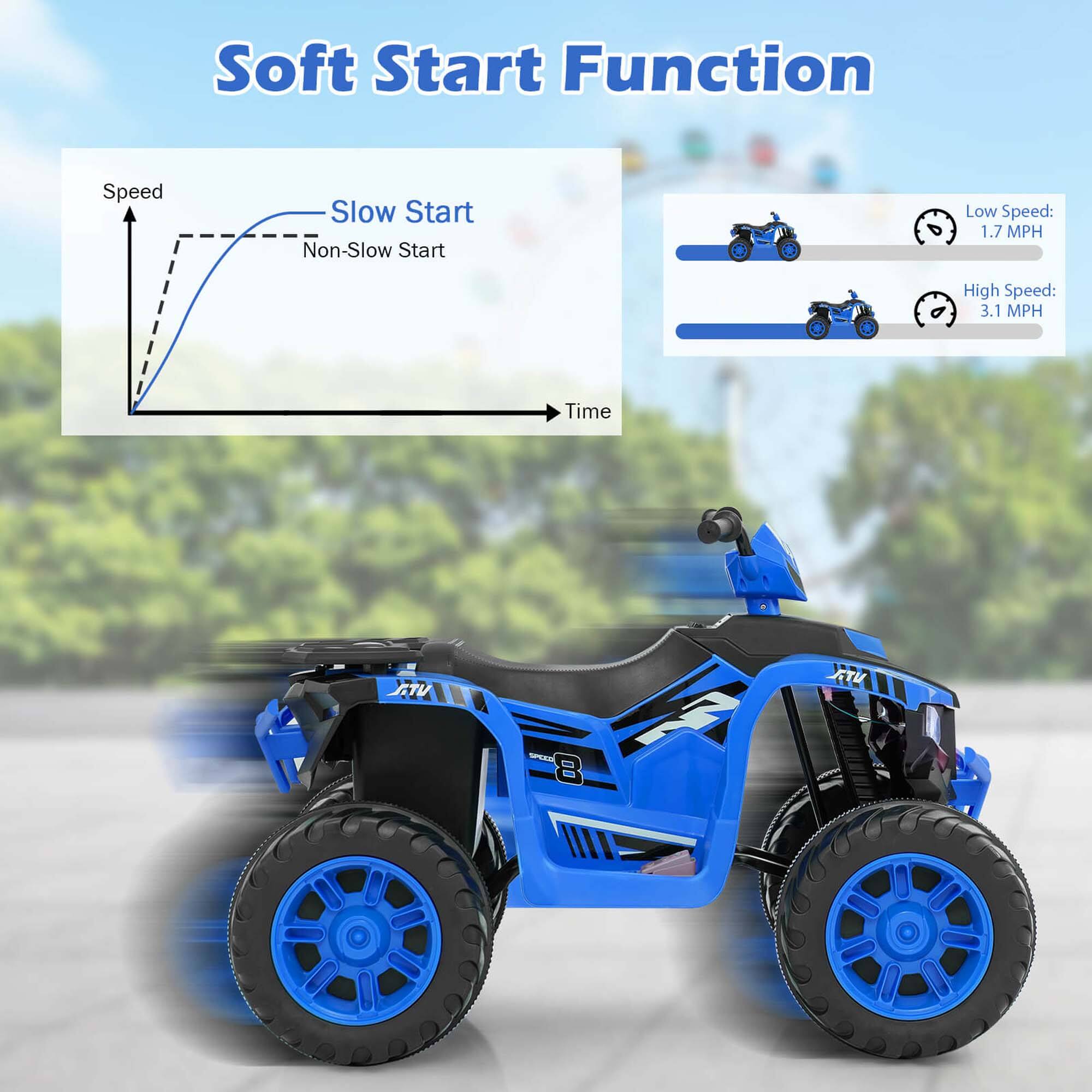 Soft Start Function

Speed  
Slow Start  
Non-Slow Start  
Time

Low Speed: 1.7 MPH  
High Speed: 3.1 MPH
