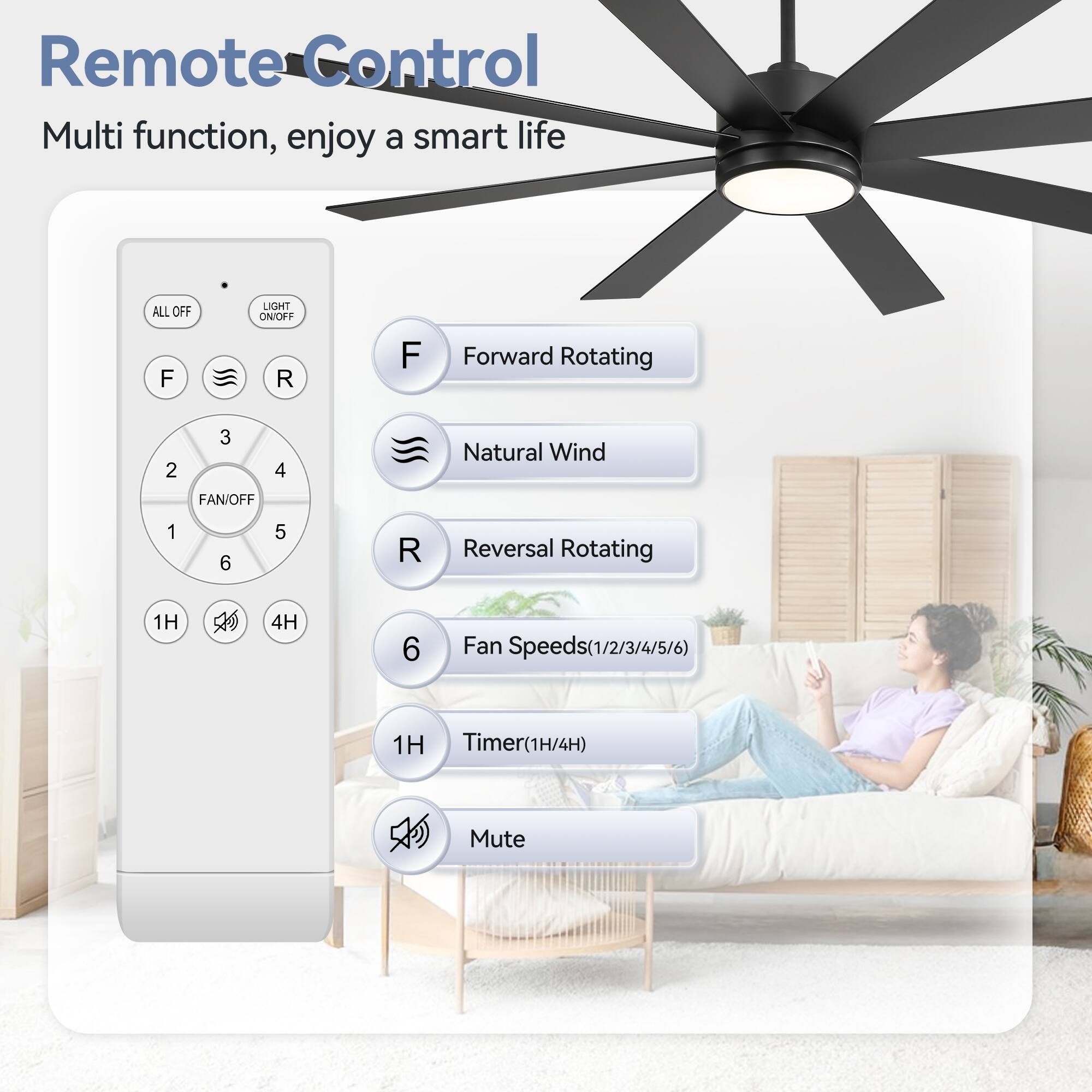 Remote Control
Multi function, enjoy a smart life
ALL OFF LIGT ONOFF
F Forward Rotating
2 3 4 Natural Wind
FAN/OFF 1 6 5 R Reversal Rotating
1H 4H 6 Fan Speeds(1/2/3/4/5/6)
1H Timer(1H/4H)
Mute