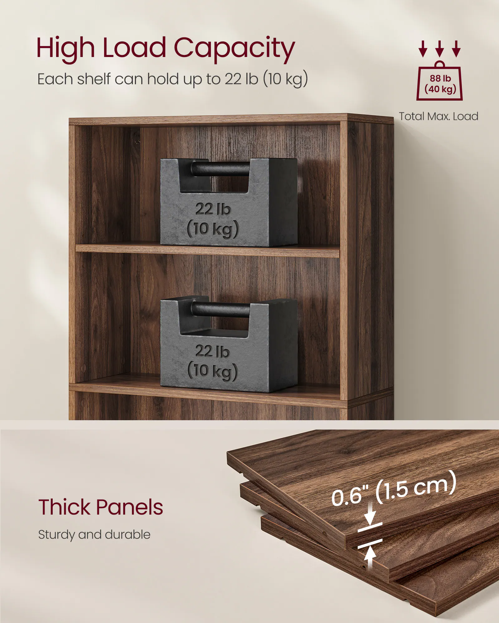High Load Capacity  
Each shelf can hold up to 22 lb (10 kg)  
Total Max. Load 88 lb (40 kg)  

Thick Panels  
Sturdy and durable  
0.6" (1.5 cm)