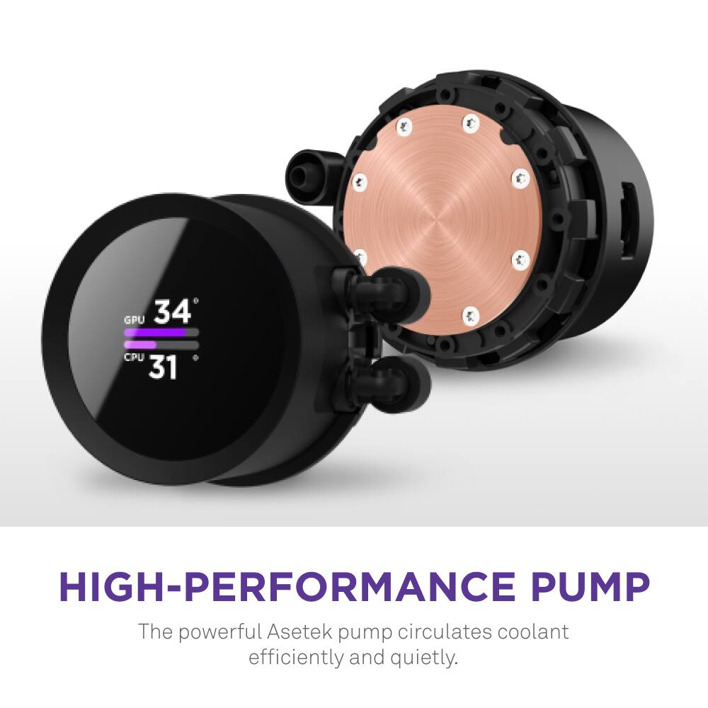 The powerful Asetek pump circulates coolant efficiently and quietly.