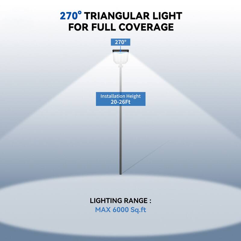270° TRIANGULAR LIGHT FOR FULL COVERAGE

270°

Installation Height 20-26Ft

LIGHTING RANGE: MAX 6000 Sq.ft