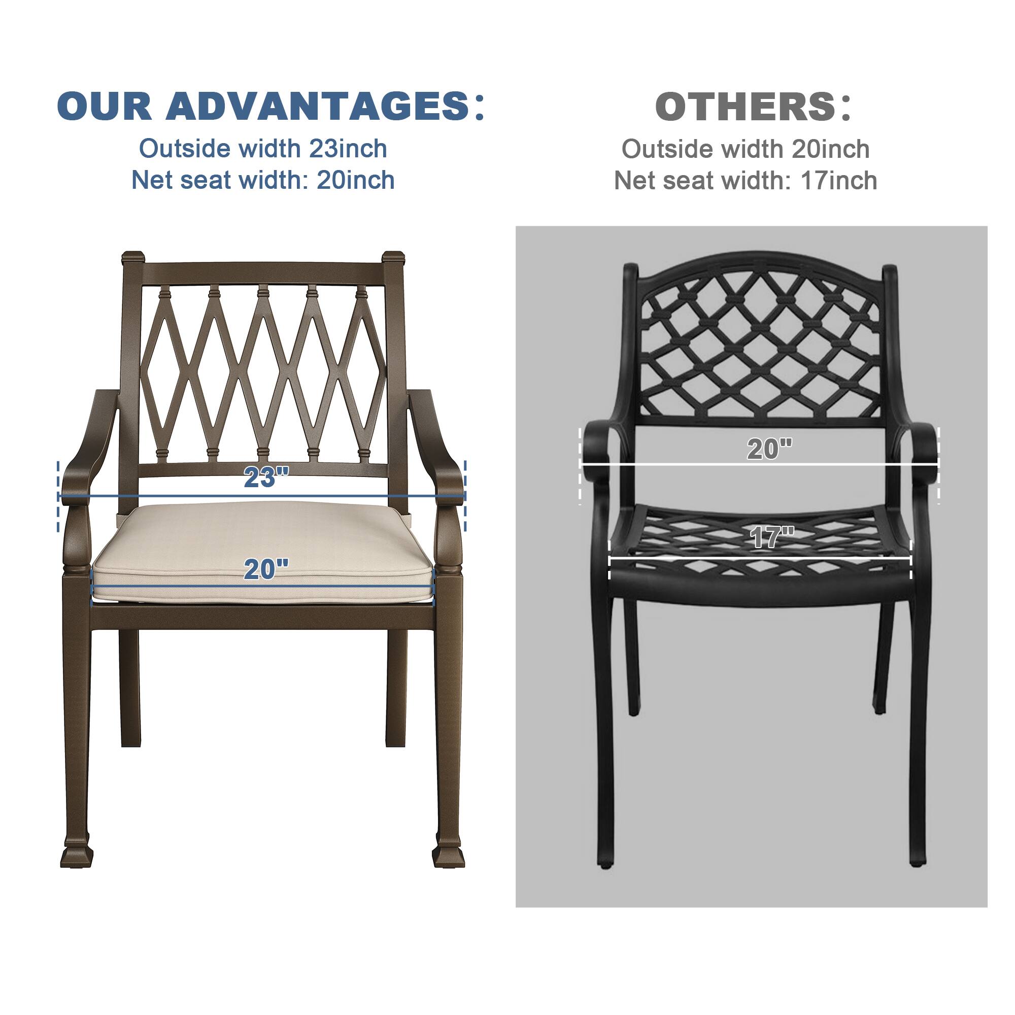 OUR ADVANTAGES:  
Outside width 23inch  
Net seat width: 20inch  

OTHERS:  
Outside width 20inch  
Net seat width: 17inch  

23"  
20"  
20"  
17"