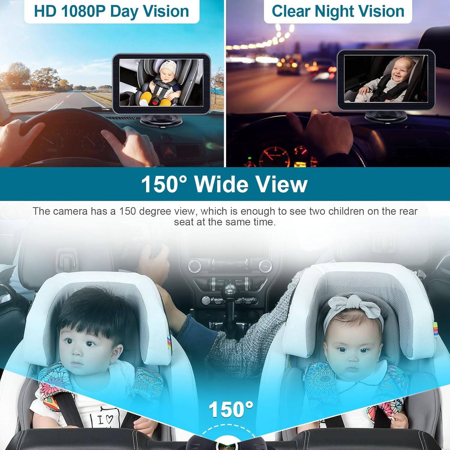 HD 1080P Day Vision  
Clear Night Vision  
150° Wide View  

The camera has a 150 degree view, which is enough to see two children on the rear seat at the same time.