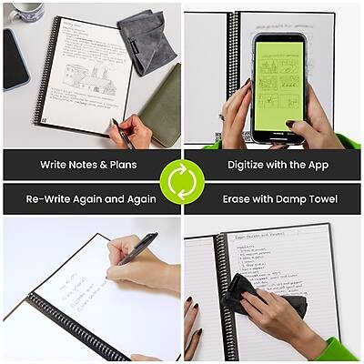 1. Write Notes & Plans
2. Digitize with the App
3. Re-Write Again and Again
4. Erase with Damp Towel