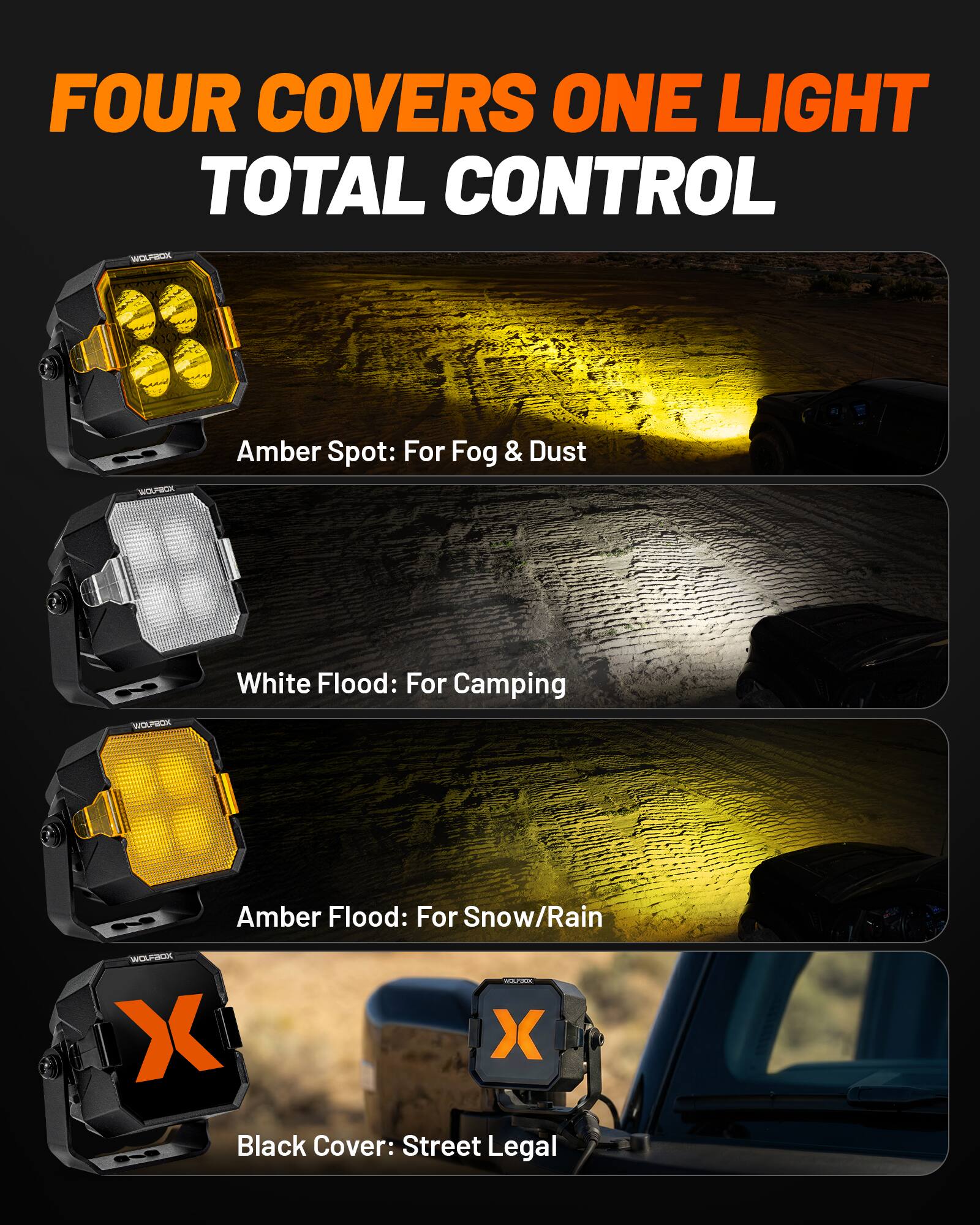 FOUR COVERS ONE LIGHT  
TOTAL CONTROL  

Amber Spot: For Fog & Dust  
White Flood: For Camping  
Amber Flood: For Snow/Rain  
Black Cover: Street Legal