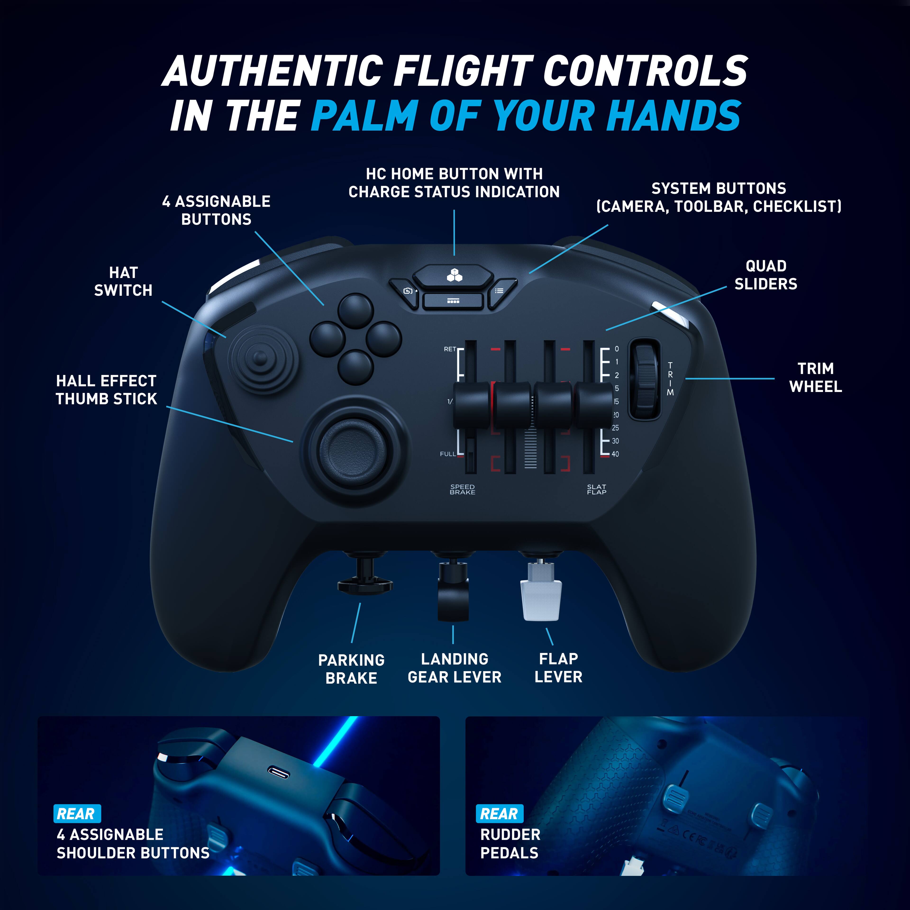 AUTHENTIC FLIGHT CONTROLS IN THE PALM OF YOUR HANDS

4 ASSIGNABLE BUTTONS
HC HOME BUTTON WITH CHARGE STATUS INDICATION
SYSTEM BUTTONS (CAMERA, TOOLBAR, CHECKLIST)
HAT SWITCH
QUAD SLIDERS
HALL EFFECT THUMB STICK

TRIM WHEEL
SPEED
EXARE
PARKING BRAKE
GEAR LEVER
FLAP LEVER

REAR
4 ASSIGNABLE SHOULDER BUTTONS
REAR RUDDER PEDALS