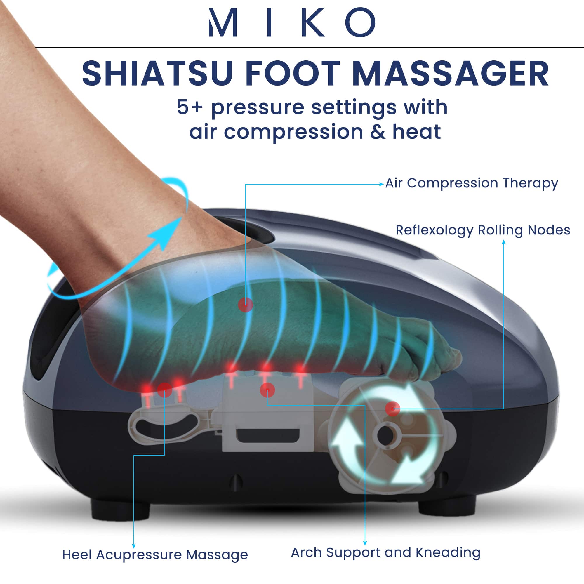 MIKO M SHIATSU FOOT MASSAGER 5+ pressure settings with air compression & heat
Air Compression Therapy
Reflexology Rolling Nodes
Heel Acupressure Massage
Arch Support and Kneading