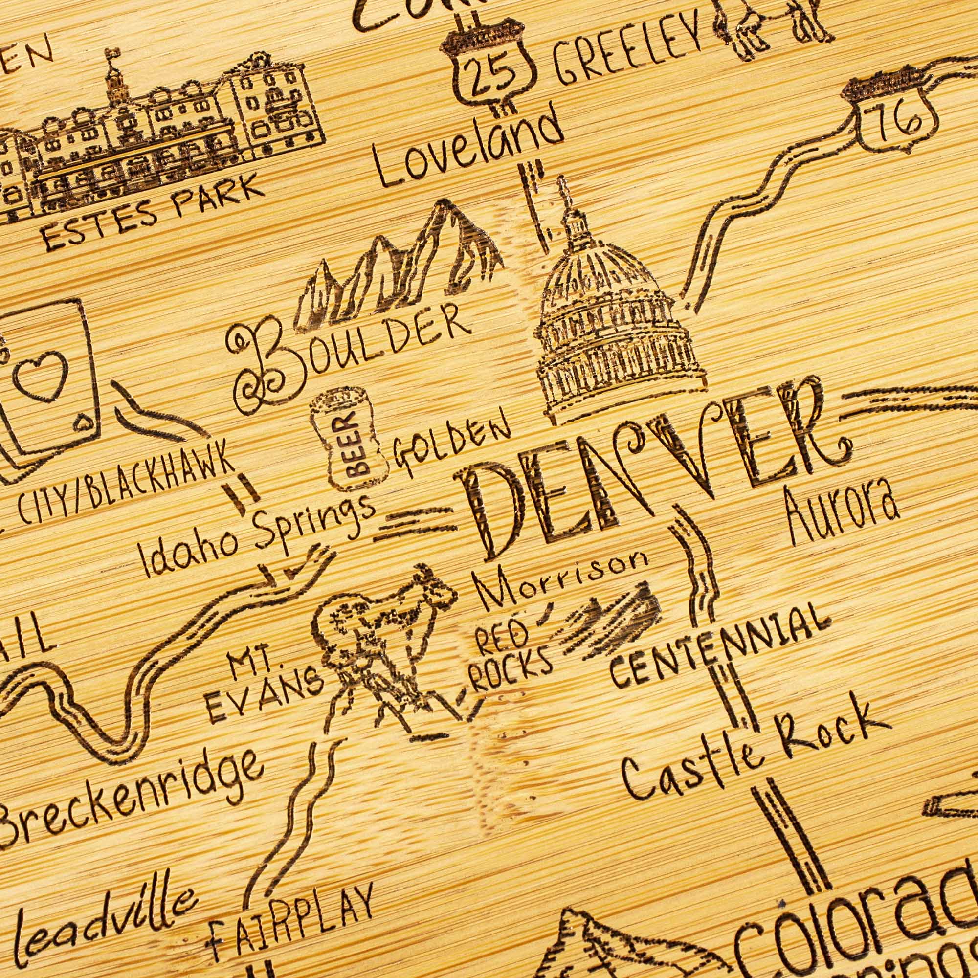 Sure, here is the corrected and grouped text from the image:

- Chico
- L1
- EN 25
- Greeley
- 76
- Loveland
- Estes Park
- Boulder City/Blackhawk
- Golden
- Denver
- Aurora
- Idaho Springs
- Morrison
- Red Rocks
- Centennial
- Mt. Evans
- Breckenridge
- Leadville
- Fairplay
- Colorado Springs

The text appears to be a list of locations in Colorado, possibly from a map or a travel itinerary.