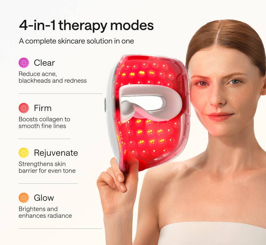 Ulike ReGlow LED Light Therapy Mask 4 in 1 White - Best Buy