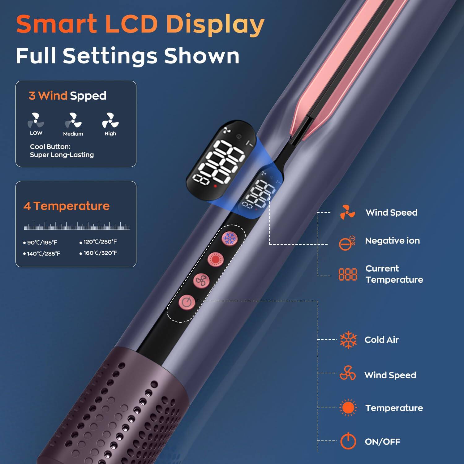 Smart LCD Display  
Full Settings Shown  

3 Wind Speed  
- LOW  
- Medium  
- High  
Cool Button: Super Long-Lasting  

4 Temperature  
- 90°C / 195°F  
- 120°C / 250°F  
- 140°C / 285°F  
- 160°C / 320°F  

- Wind Speed  
- Negative ion  
- Current Temperature  
- Cold Air  
- Wind Speed  
- Temperature  
- ON/OFF
