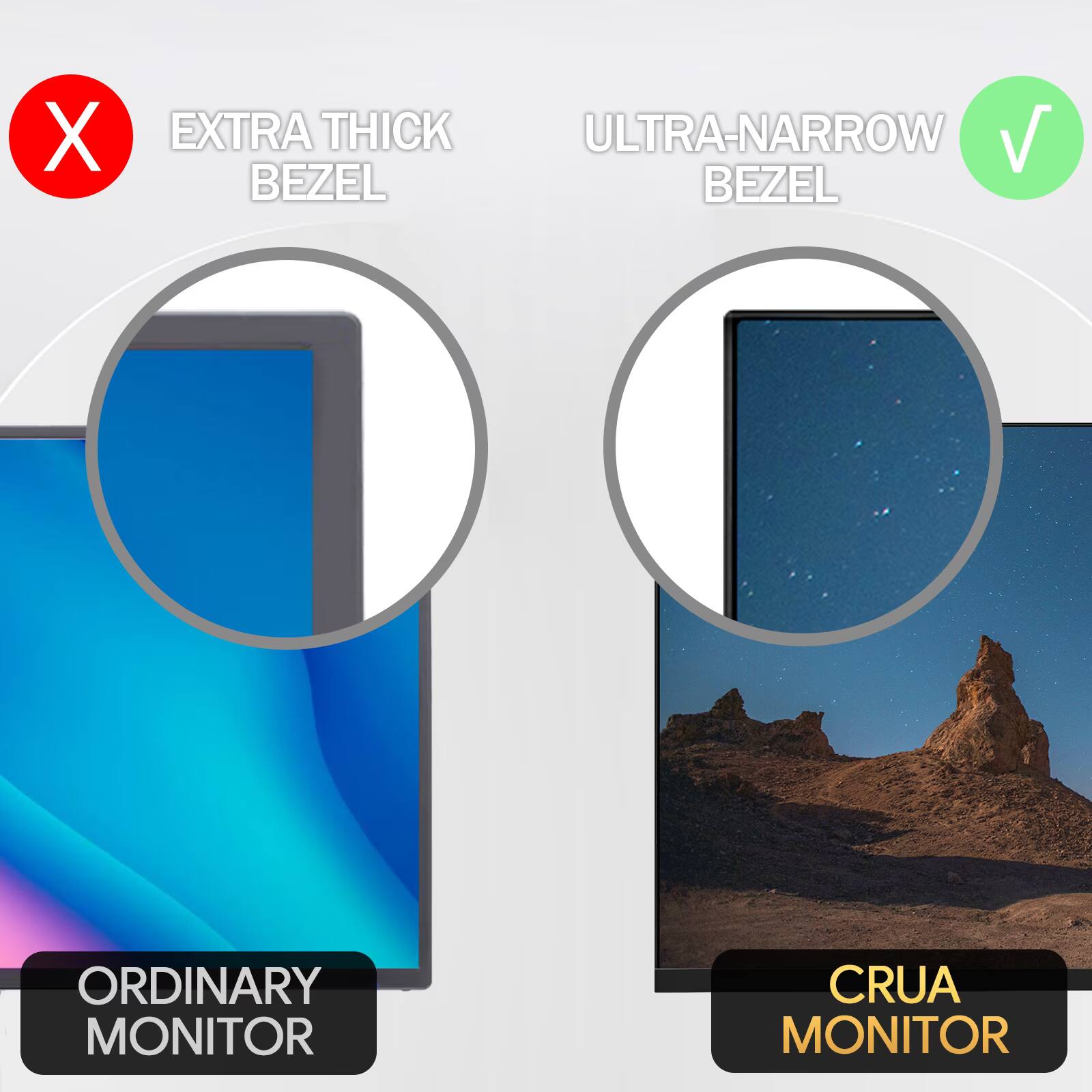 EXTRA THICK ULTRA-NARROW V BEZEL BEZEL
ORDINARY MONITOR
CRUA MONITOR